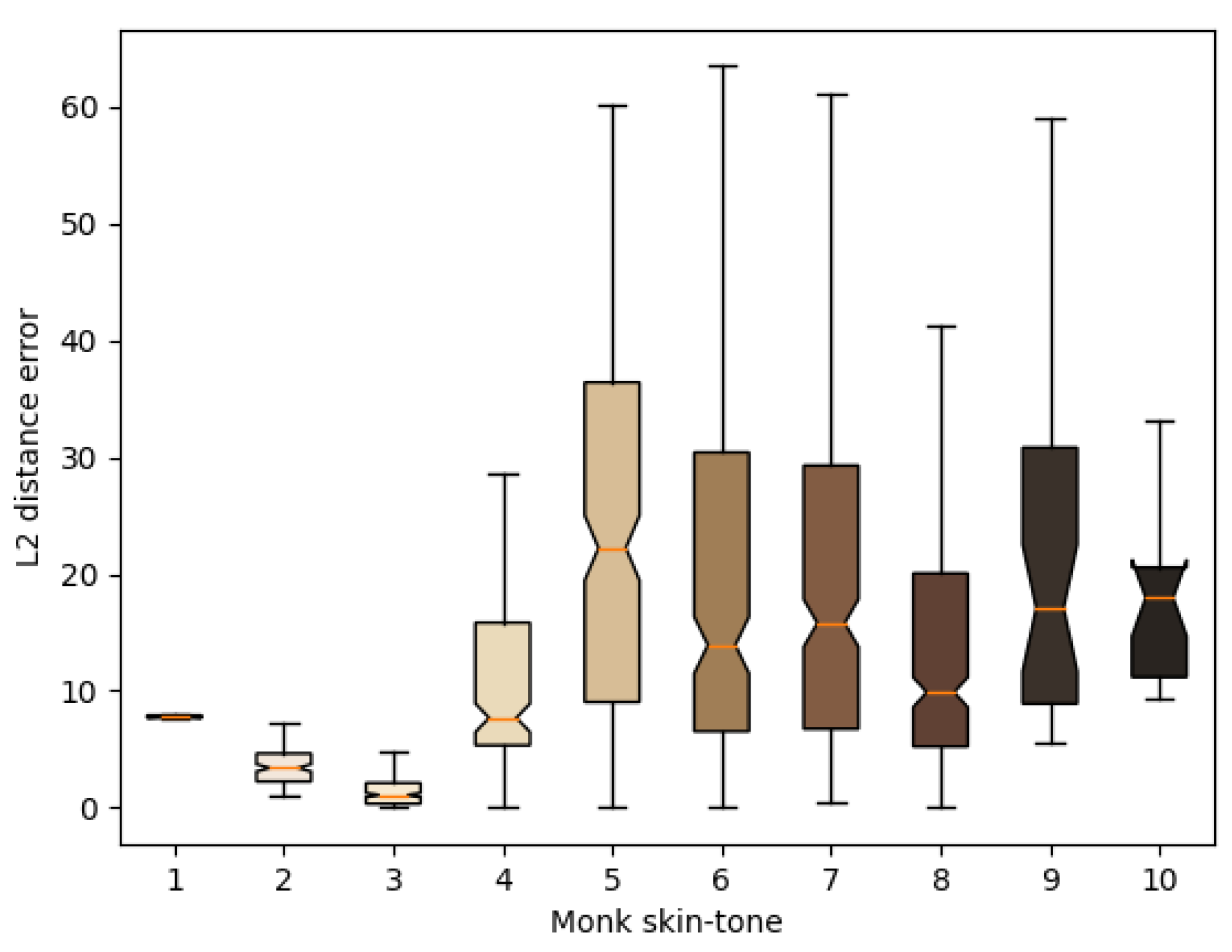 Jimaging 10 00109 g016