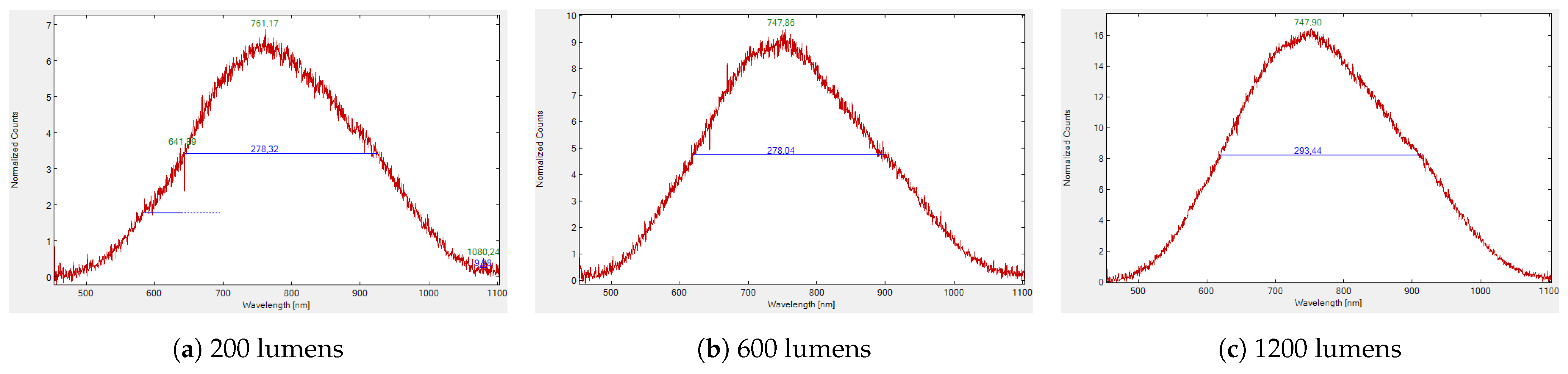 Jimaging 10 00109 g0a5