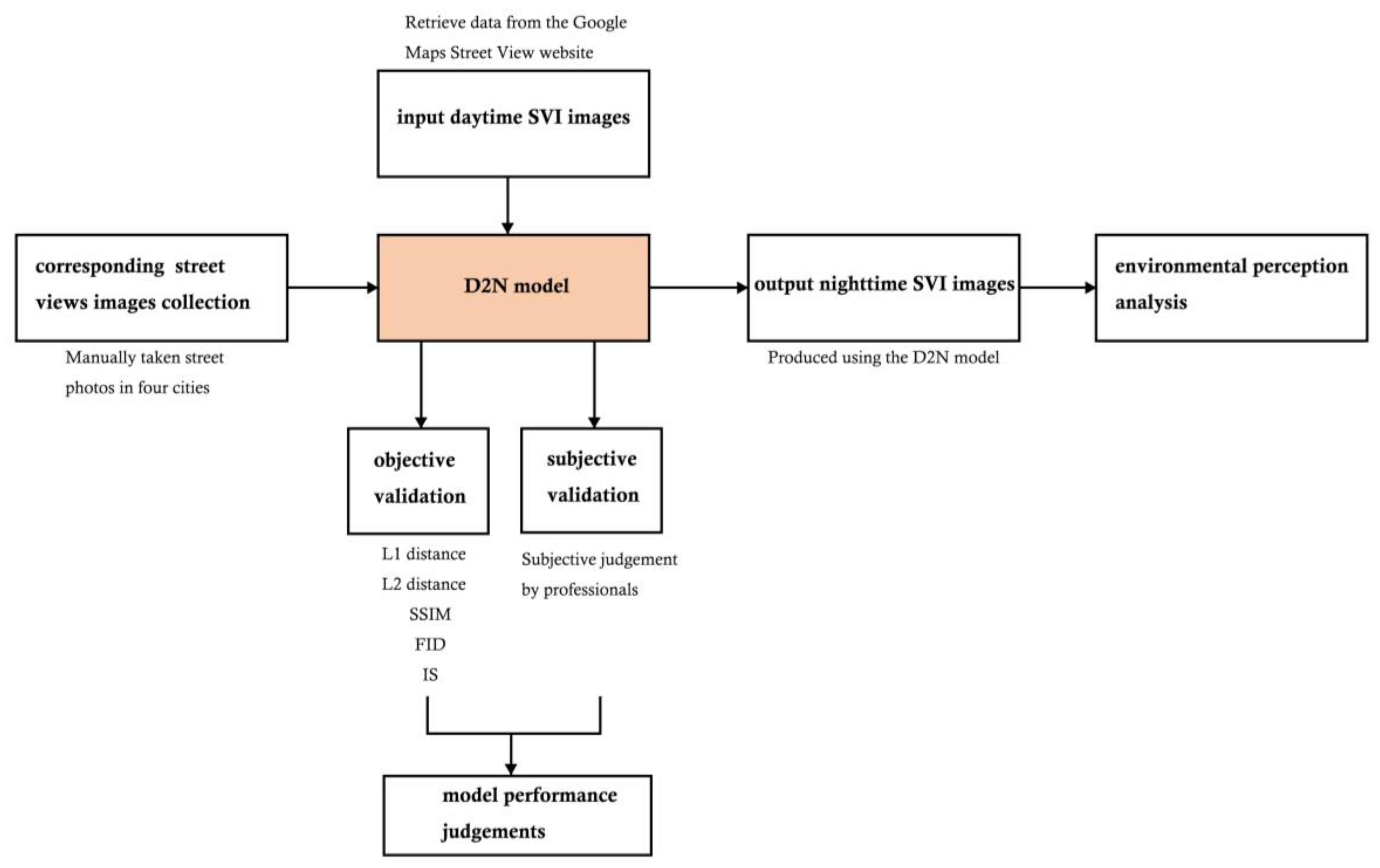 Jimaging 10 00112 g001
