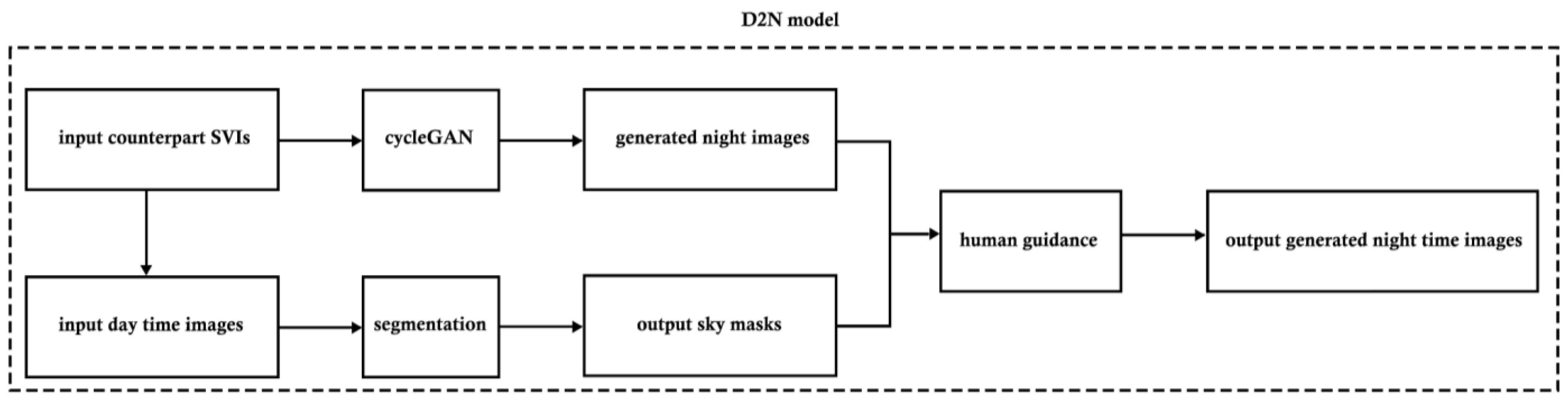 Jimaging 10 00112 g002