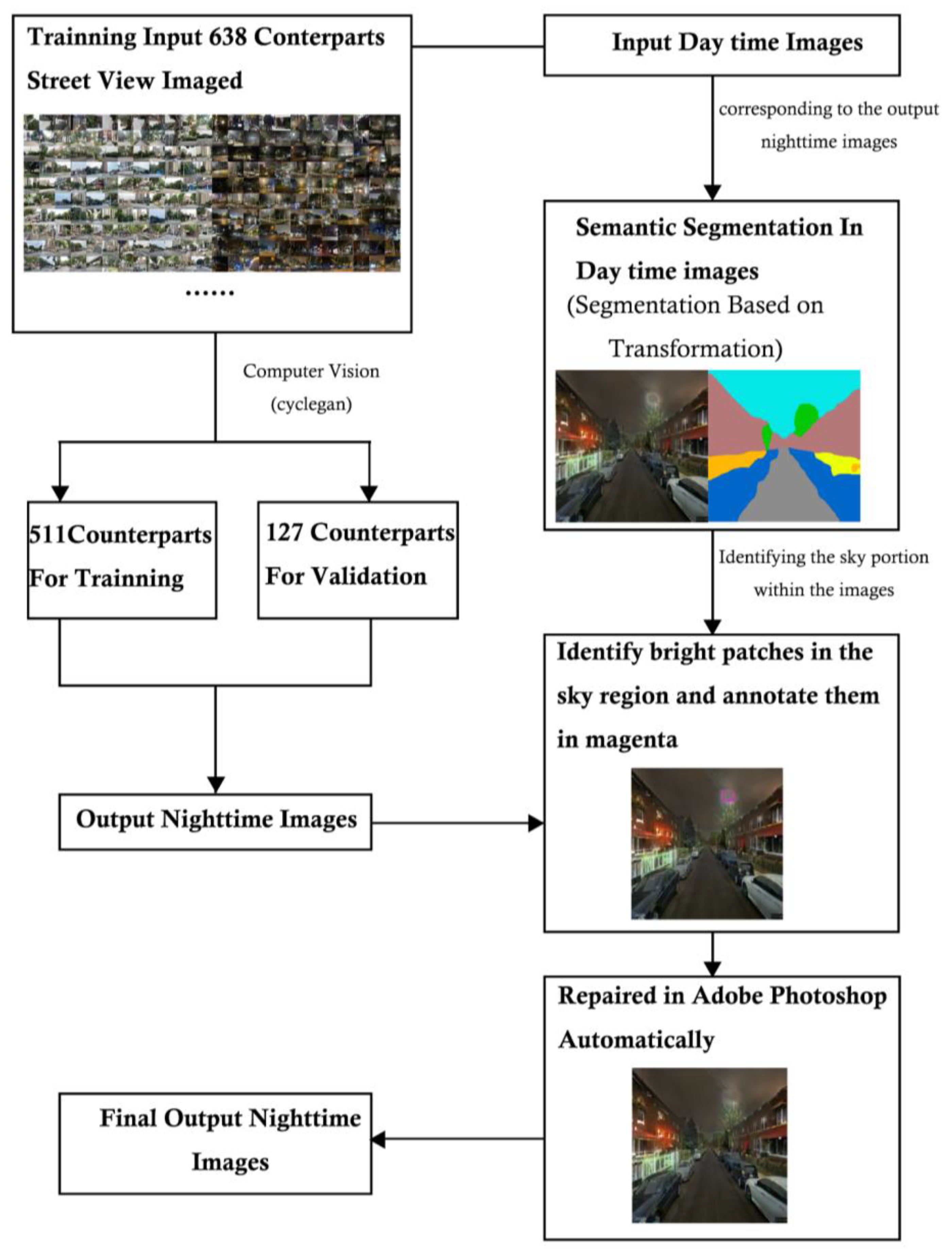 Jimaging 10 00112 g005