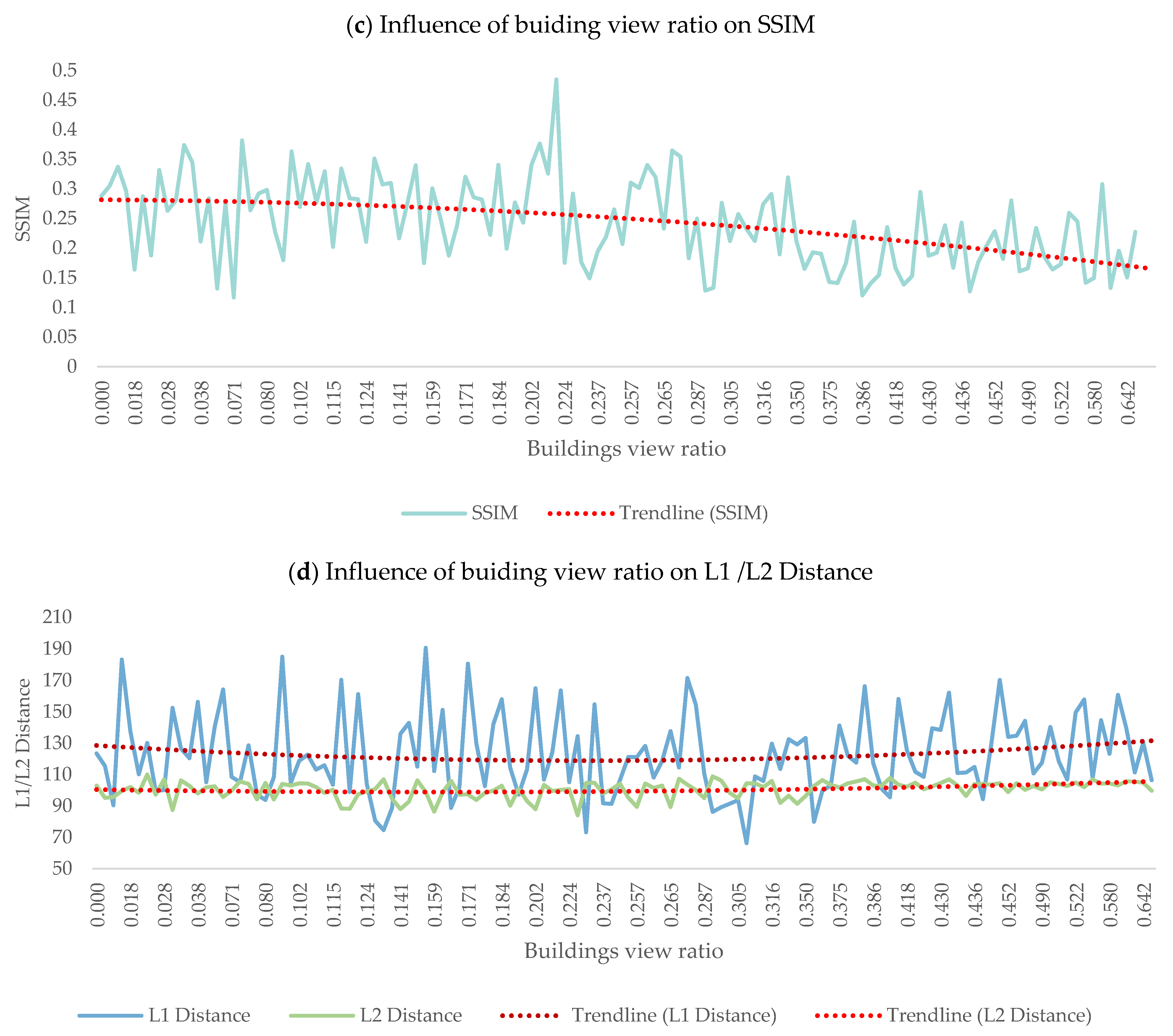 Jimaging 10 00112 g010b