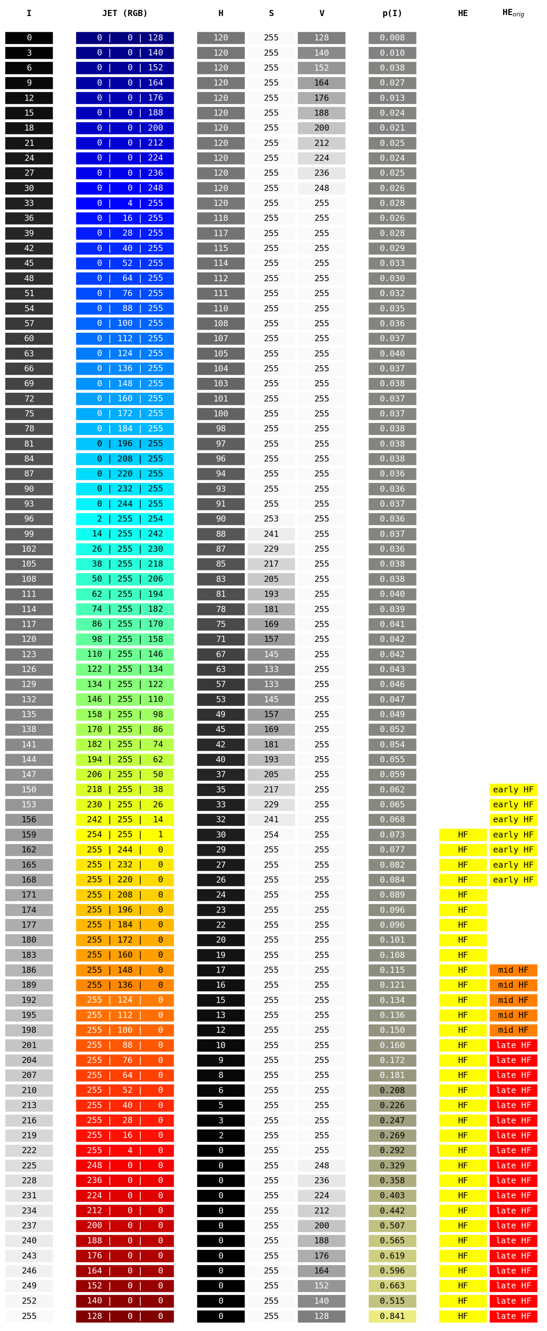 Jimaging 10 00116 g0a4