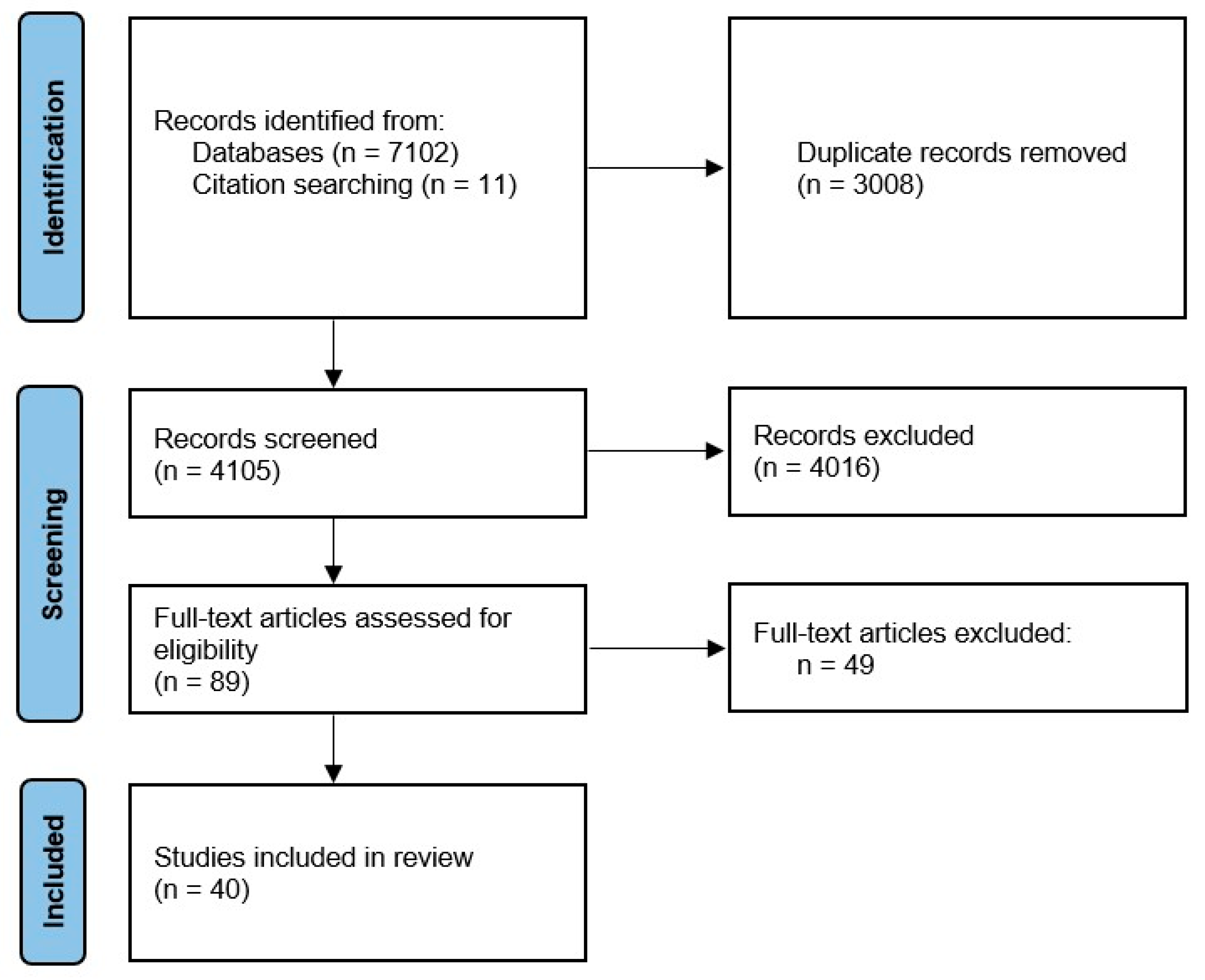 Jimaging 10 00119 g001