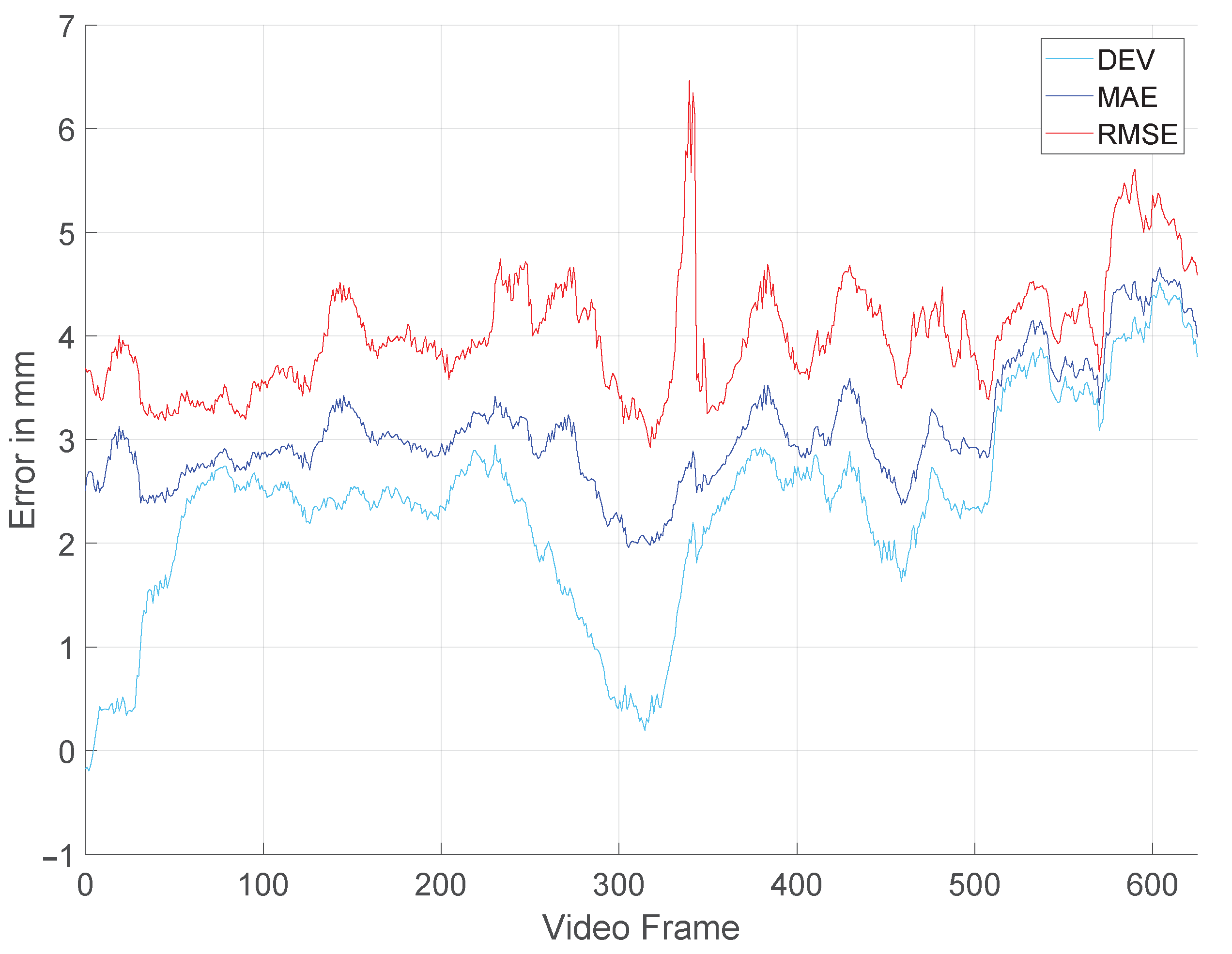 Jimaging 10 00120 g004