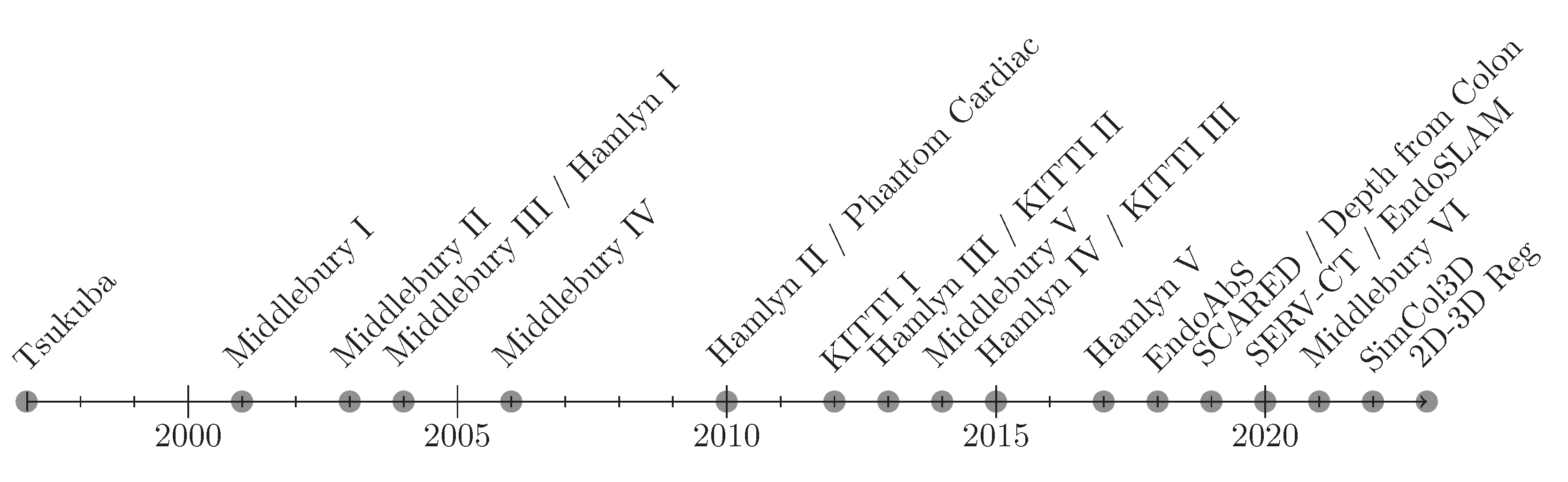 Jimaging 10 00120 g005