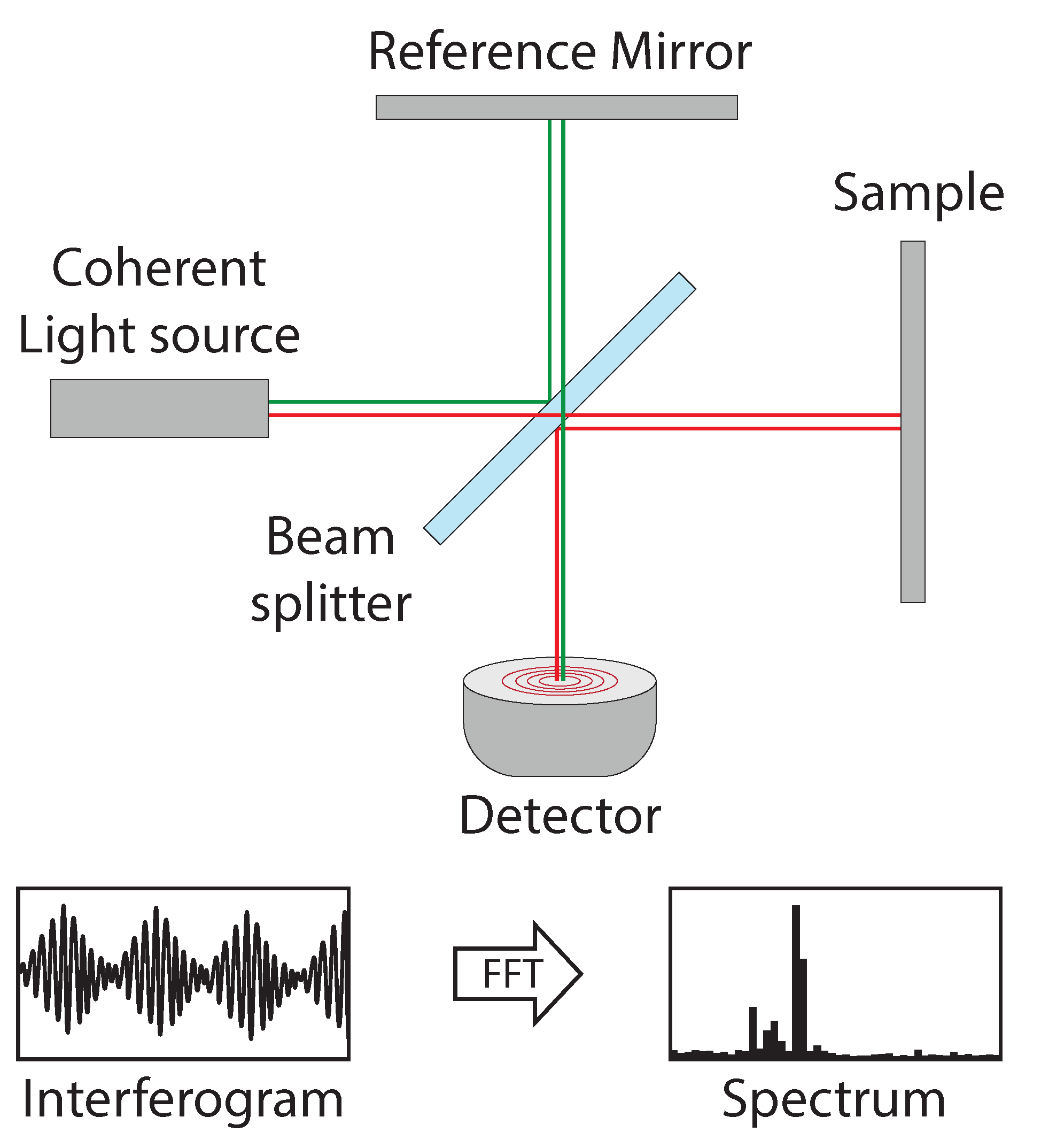 Jimaging 10 00120 g012
