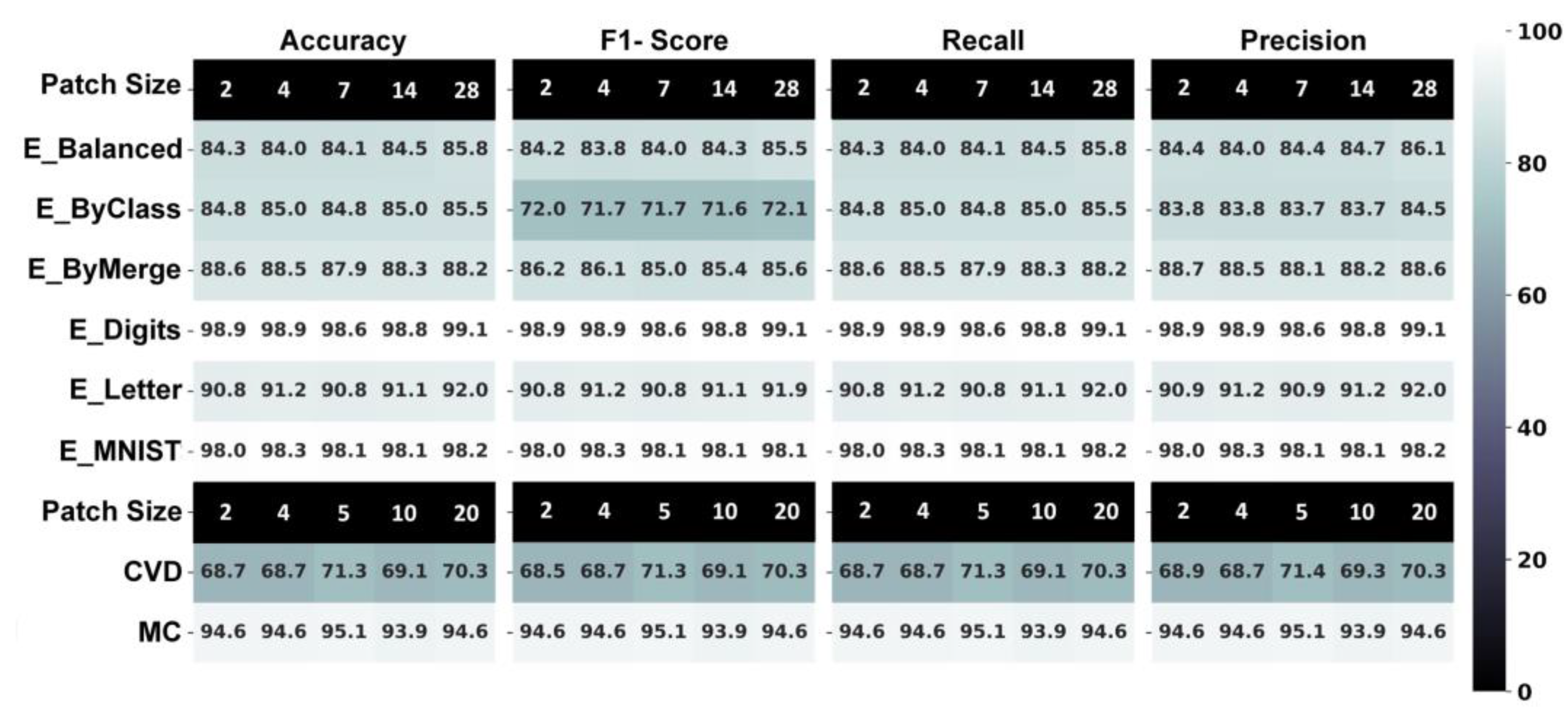 Jimaging 10 00121 g004