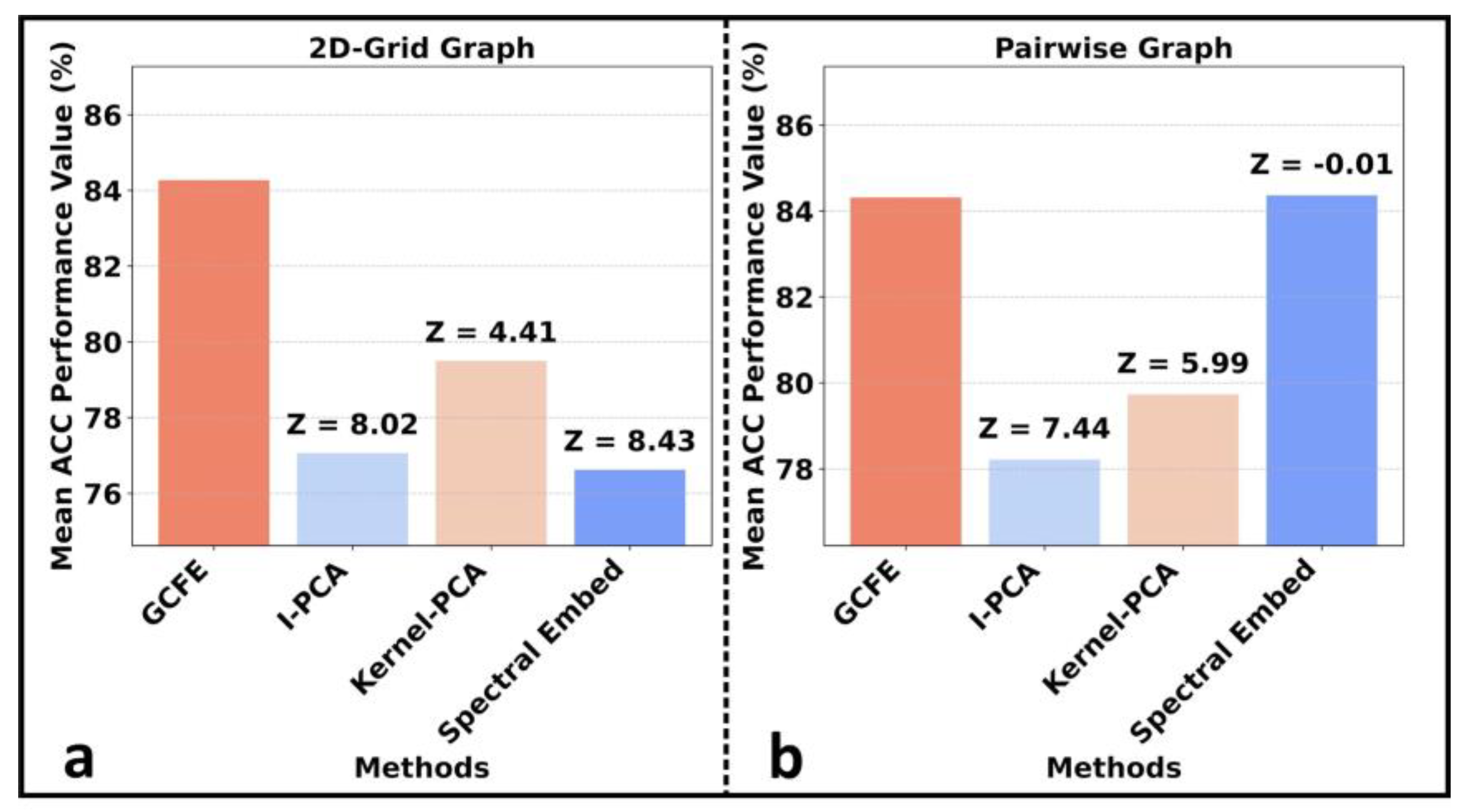 Jimaging 10 00121 g005