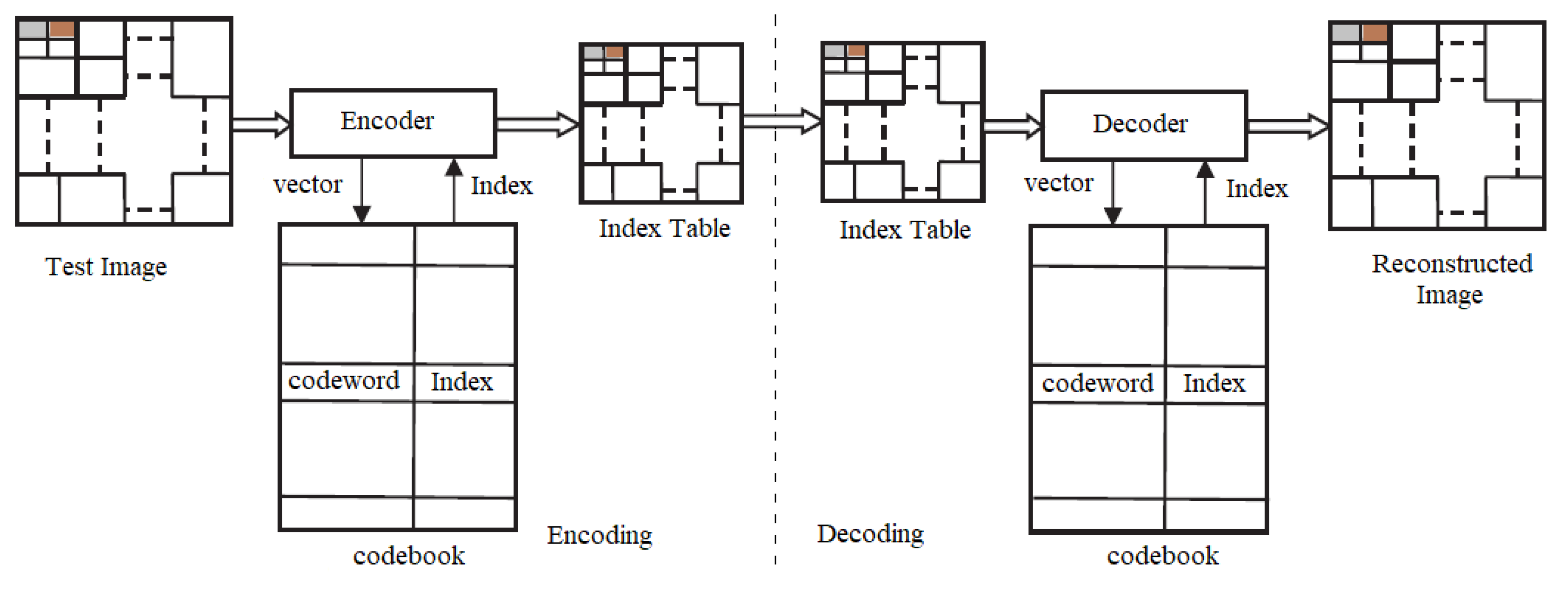Jimaging 10 00124 g002