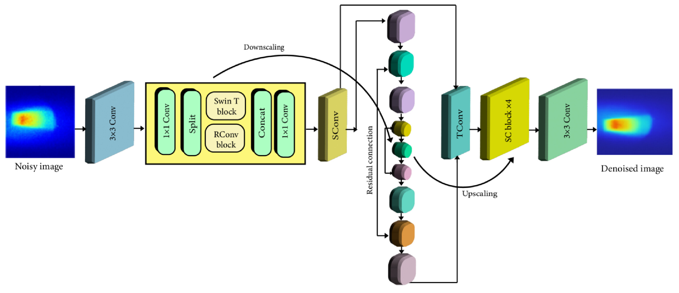Jimaging 10 00127 g003