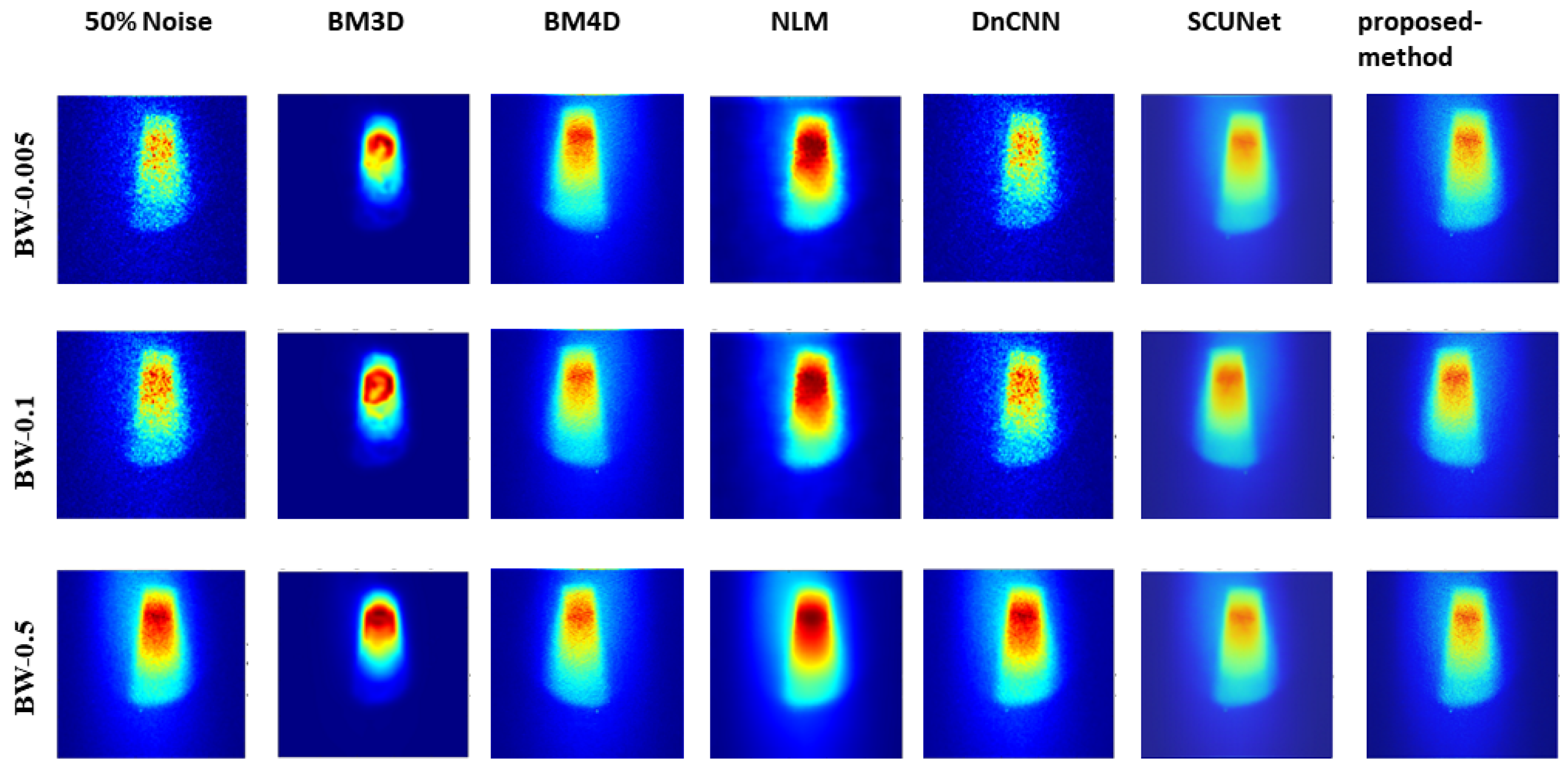 Jimaging 10 00127 g006