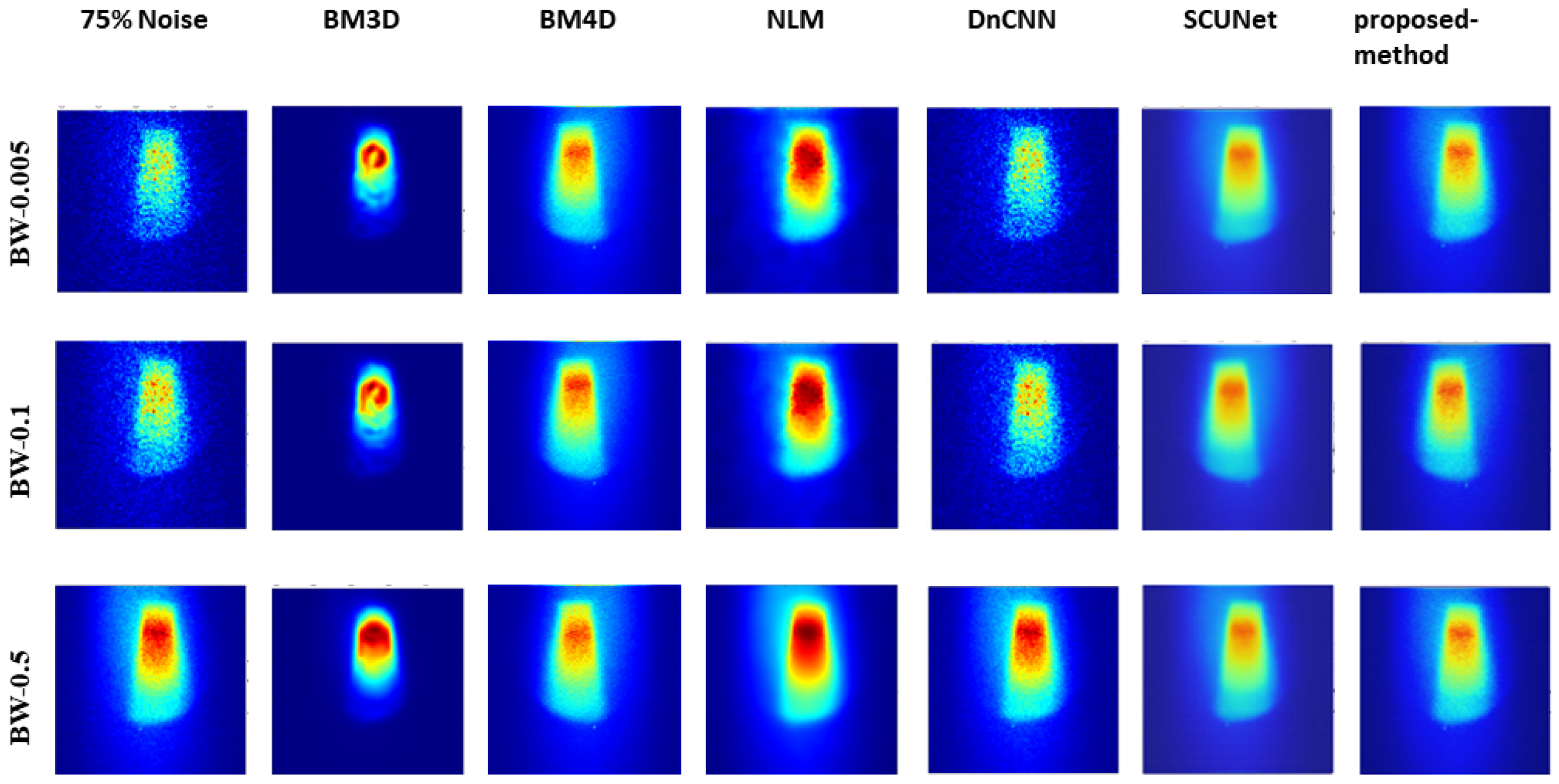 Jimaging 10 00127 g007