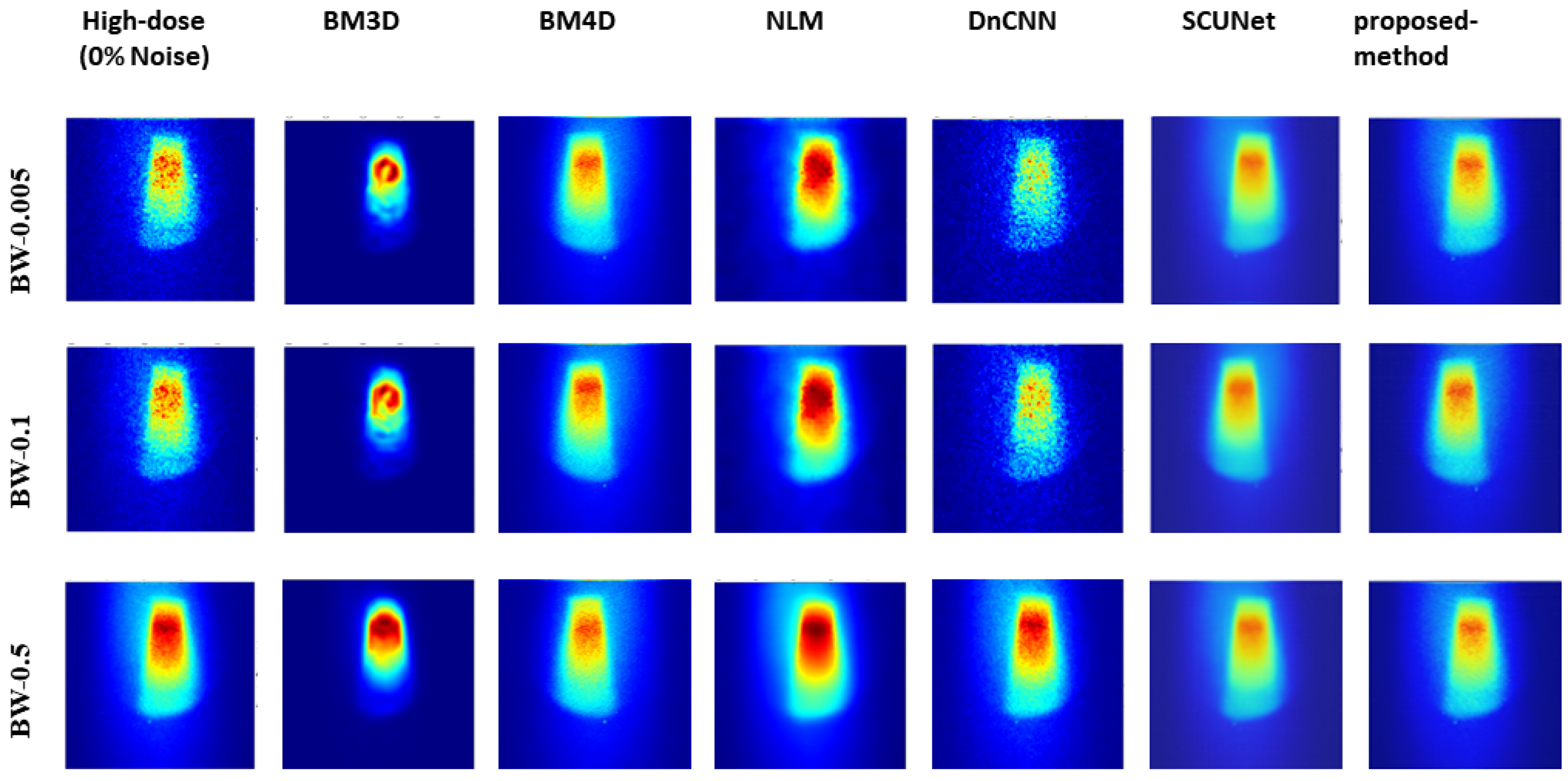 Jimaging 10 00127 g008
