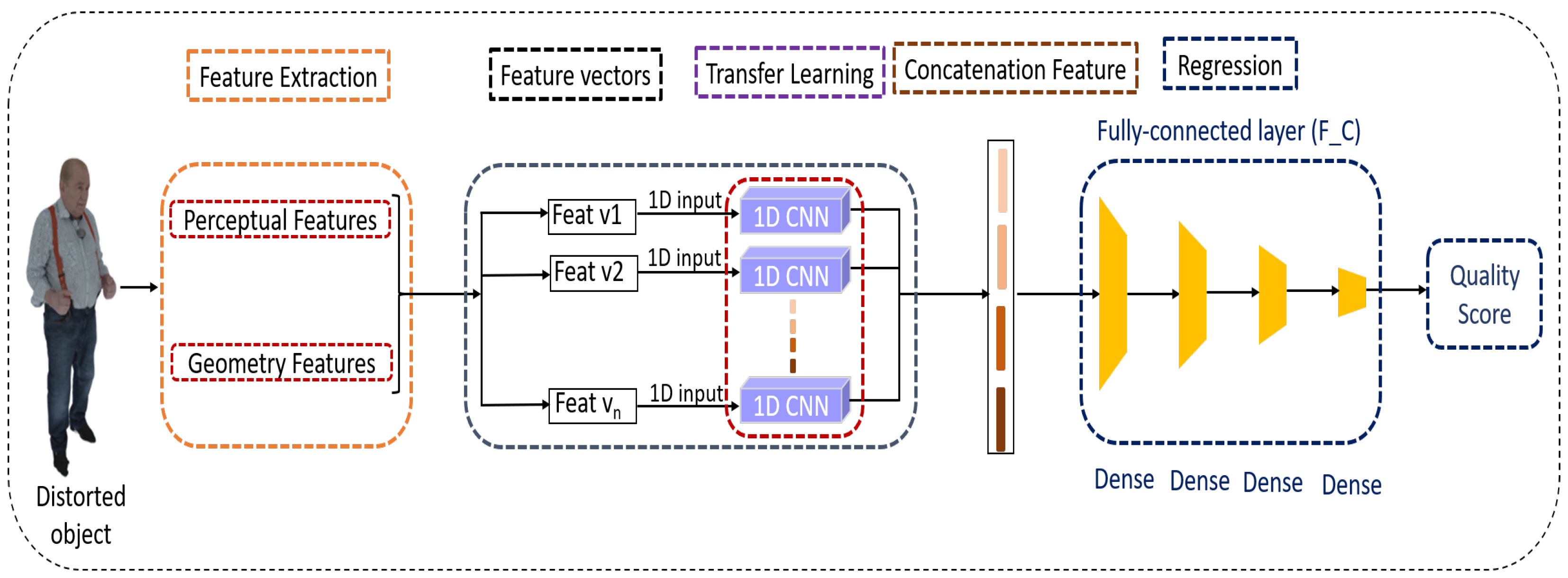 Jimaging 10 00129 g001