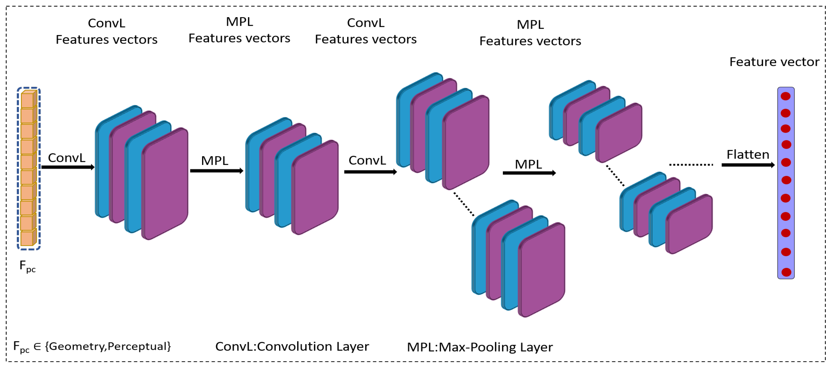 Jimaging 10 00129 g002