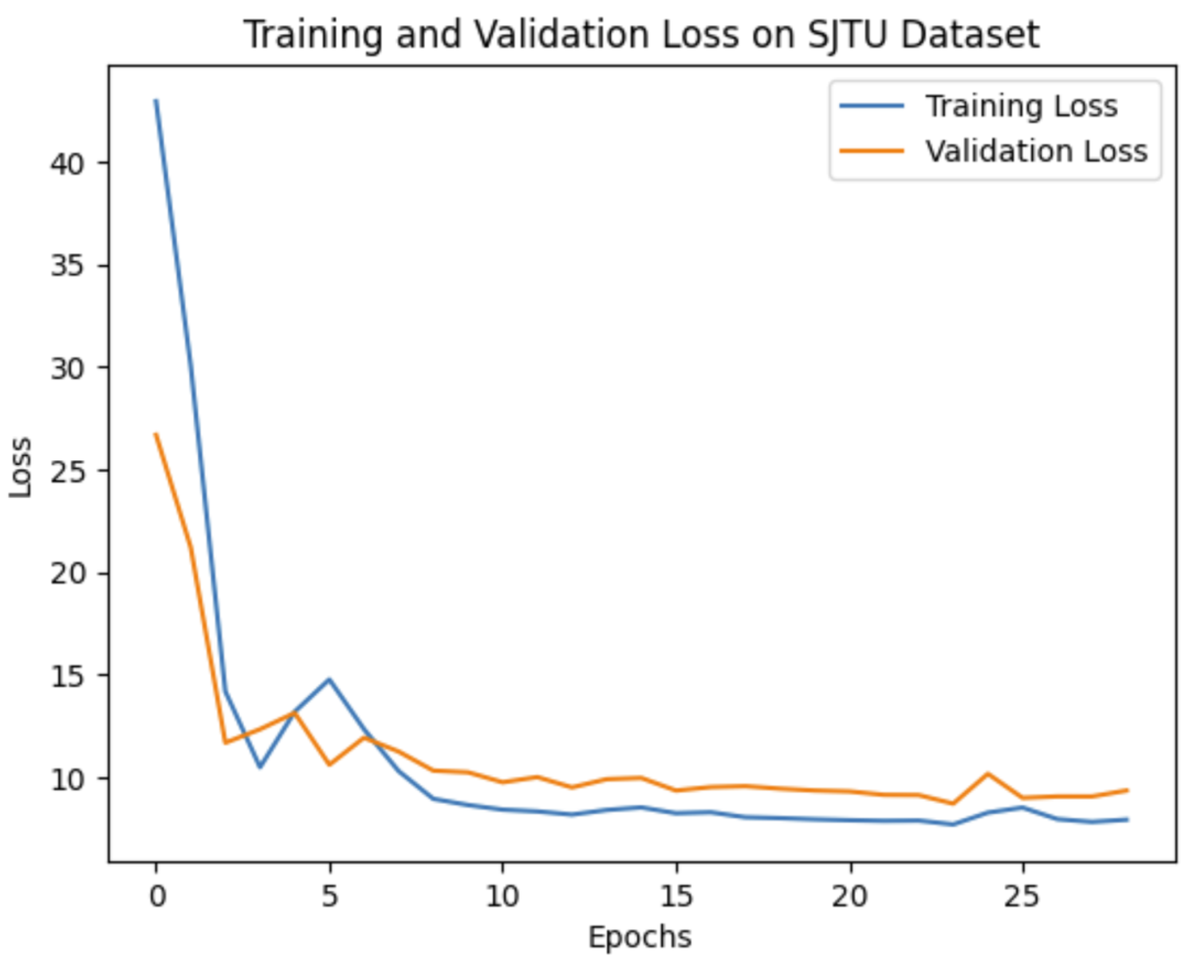 Jimaging 10 00129 g005