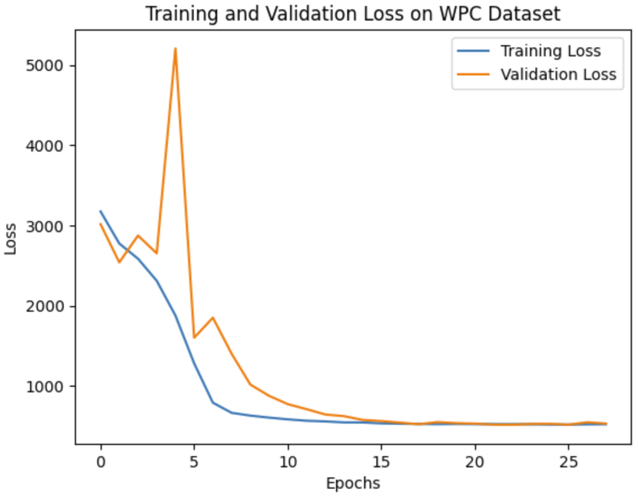 Jimaging 10 00129 g006