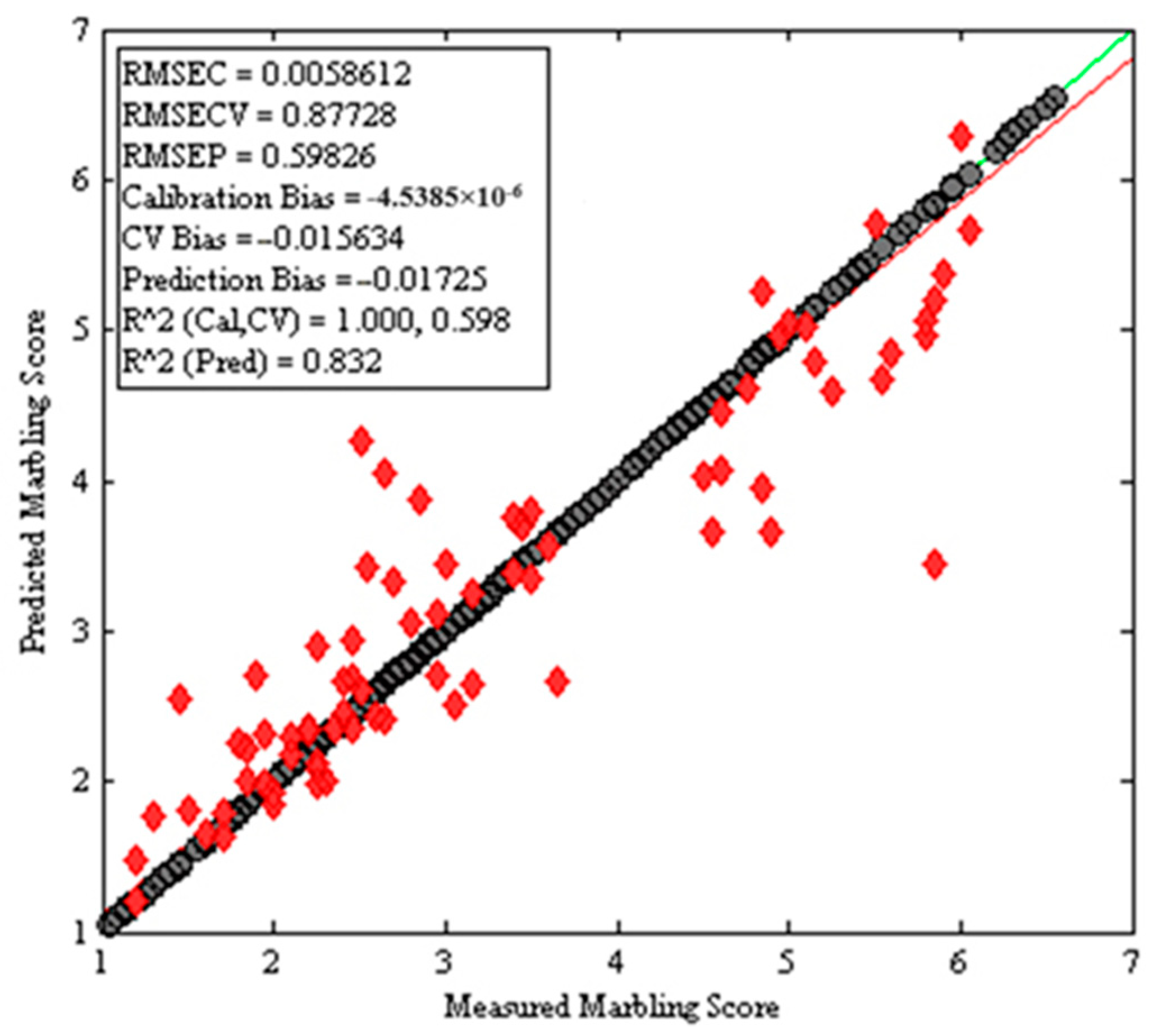 Jimaging 10 00130 g004 Jimaging 10 00130 g004
