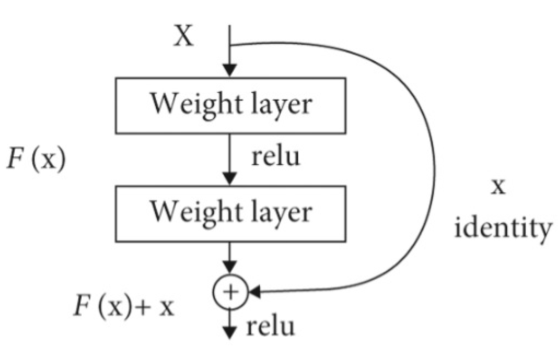 Jimaging 10 00132 g001