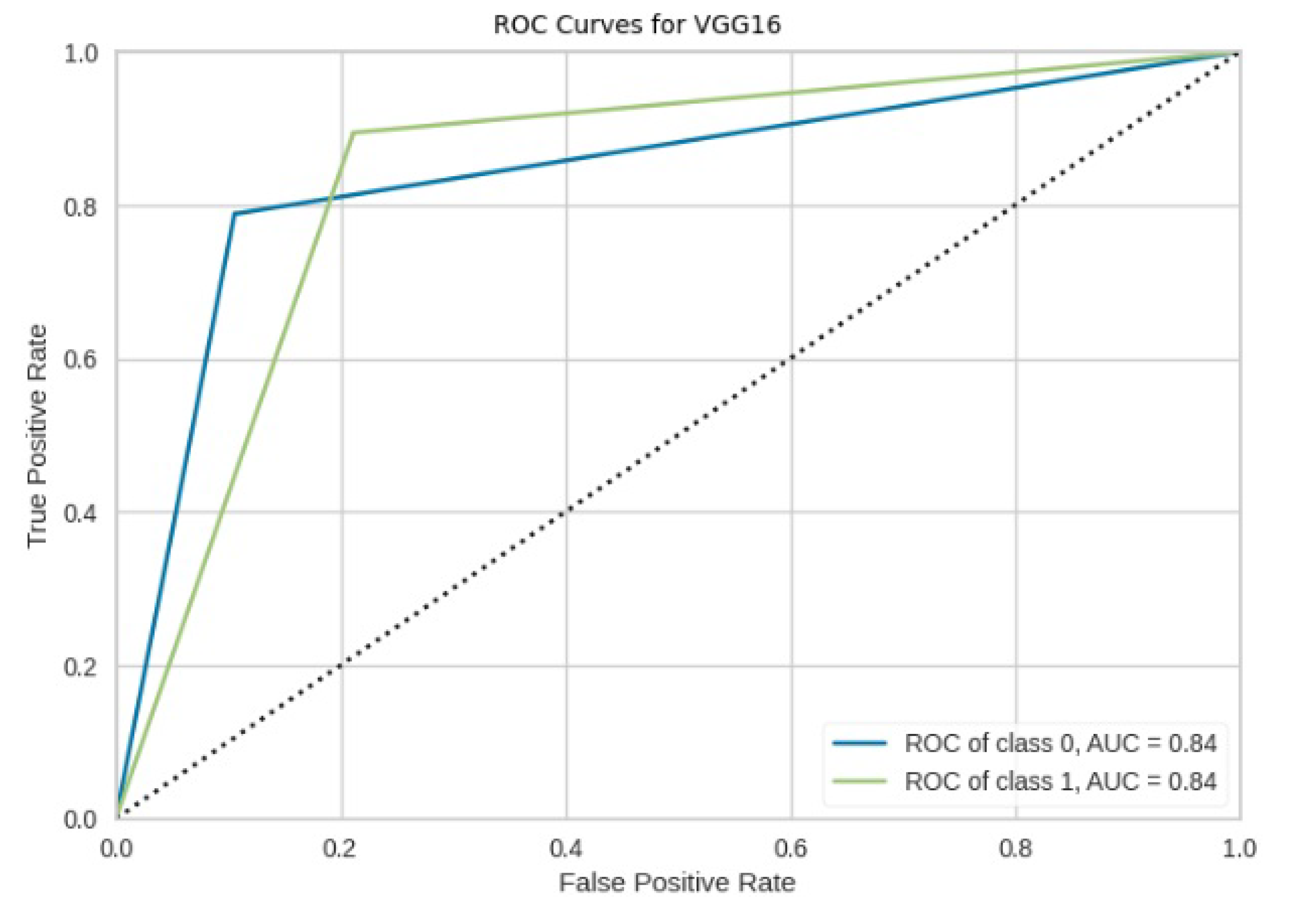 Jimaging 10 00132 g033