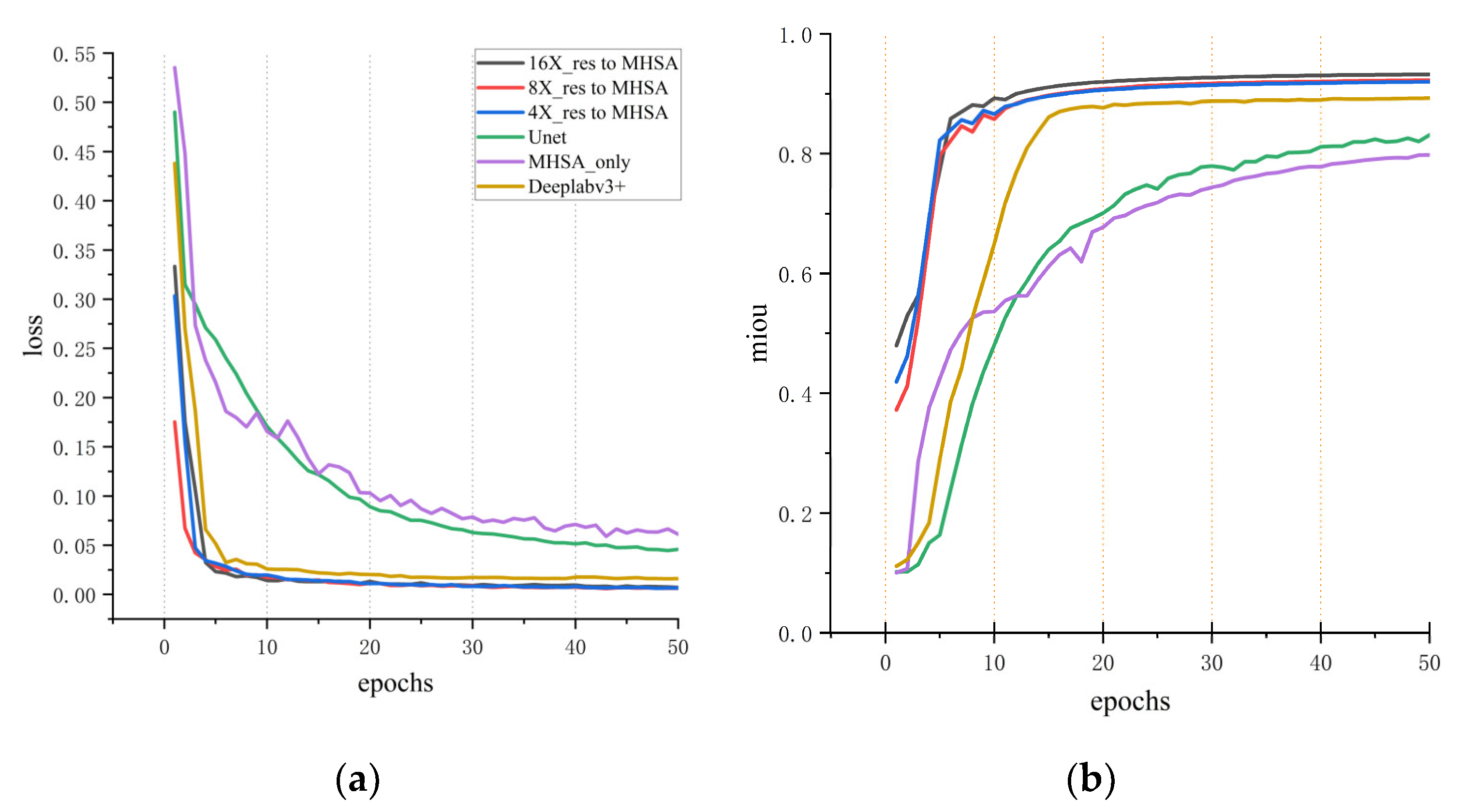 Jimaging 10 00135 g007