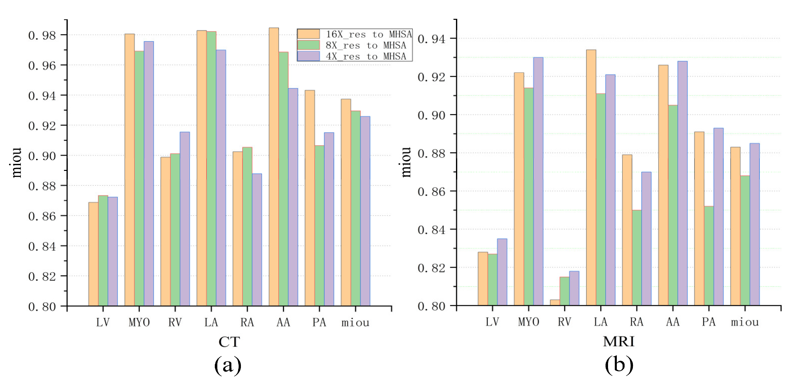 Jimaging 10 00135 g008