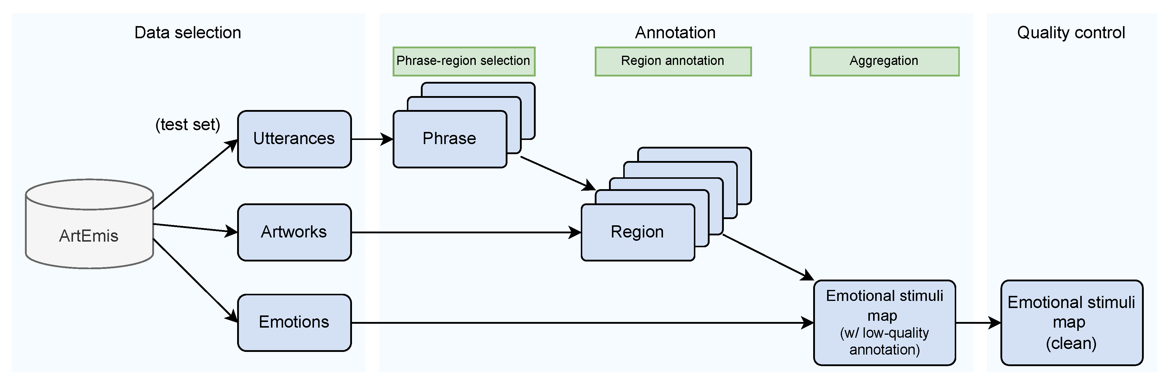 Jimaging 10 00136 g003