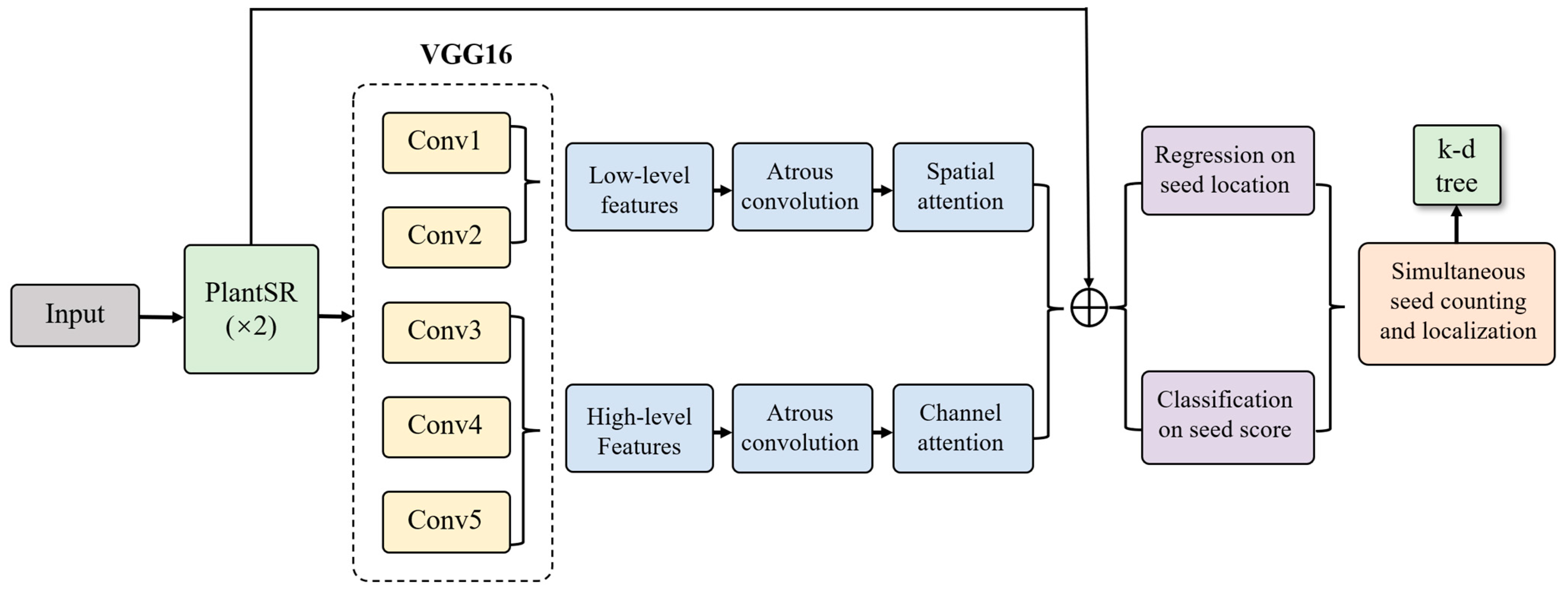 Jimaging 10 00137 g004