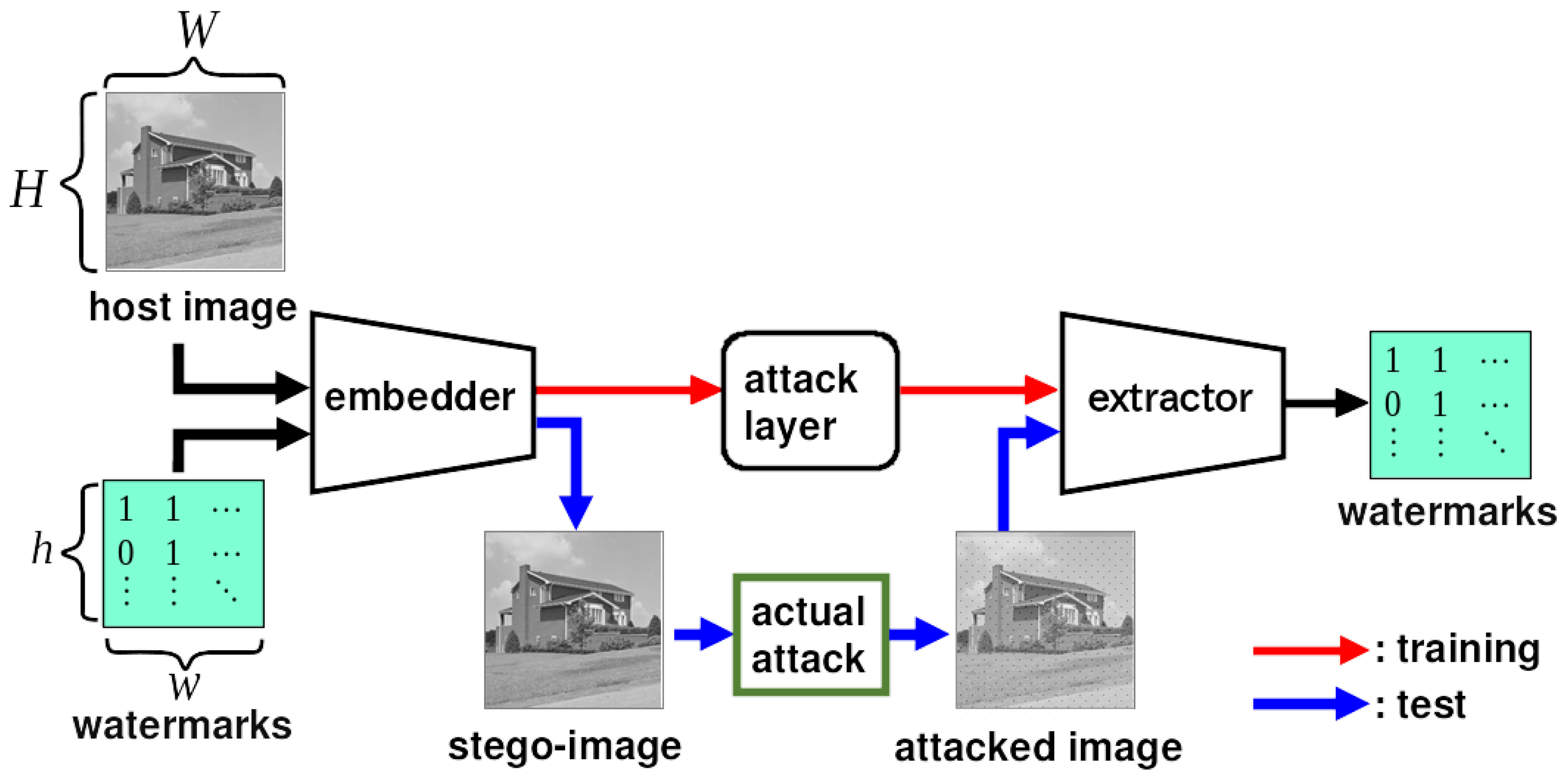Jimaging 10 00138 g002