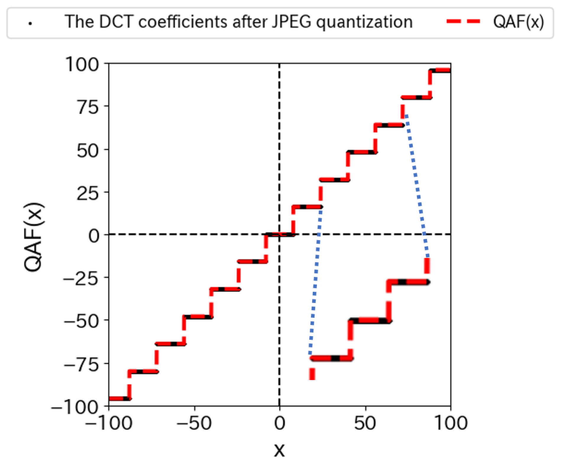 Jimaging 10 00138 g006