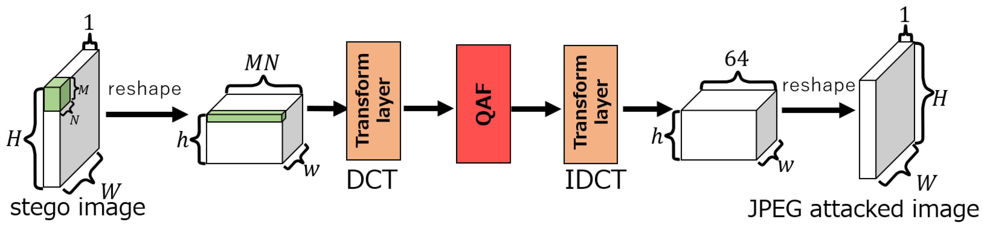 Jimaging 10 00138 g008