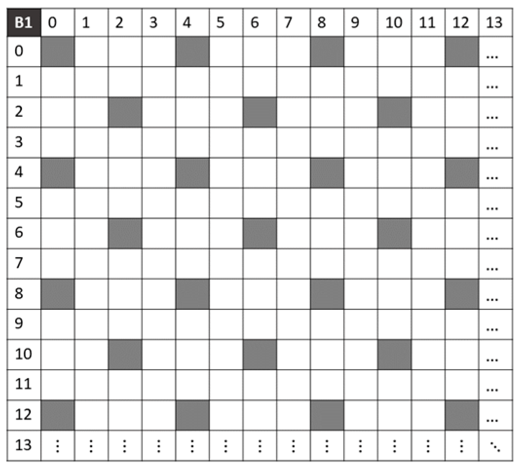 Jimaging 10 00140 g003