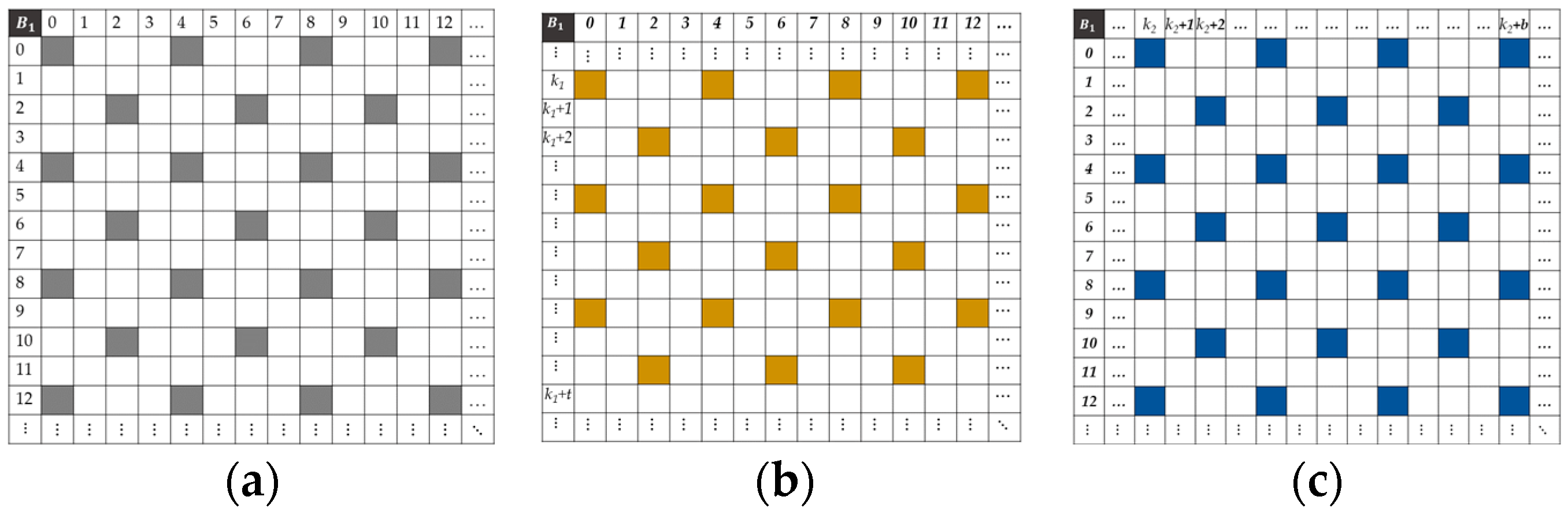 Jimaging 10 00140 g005