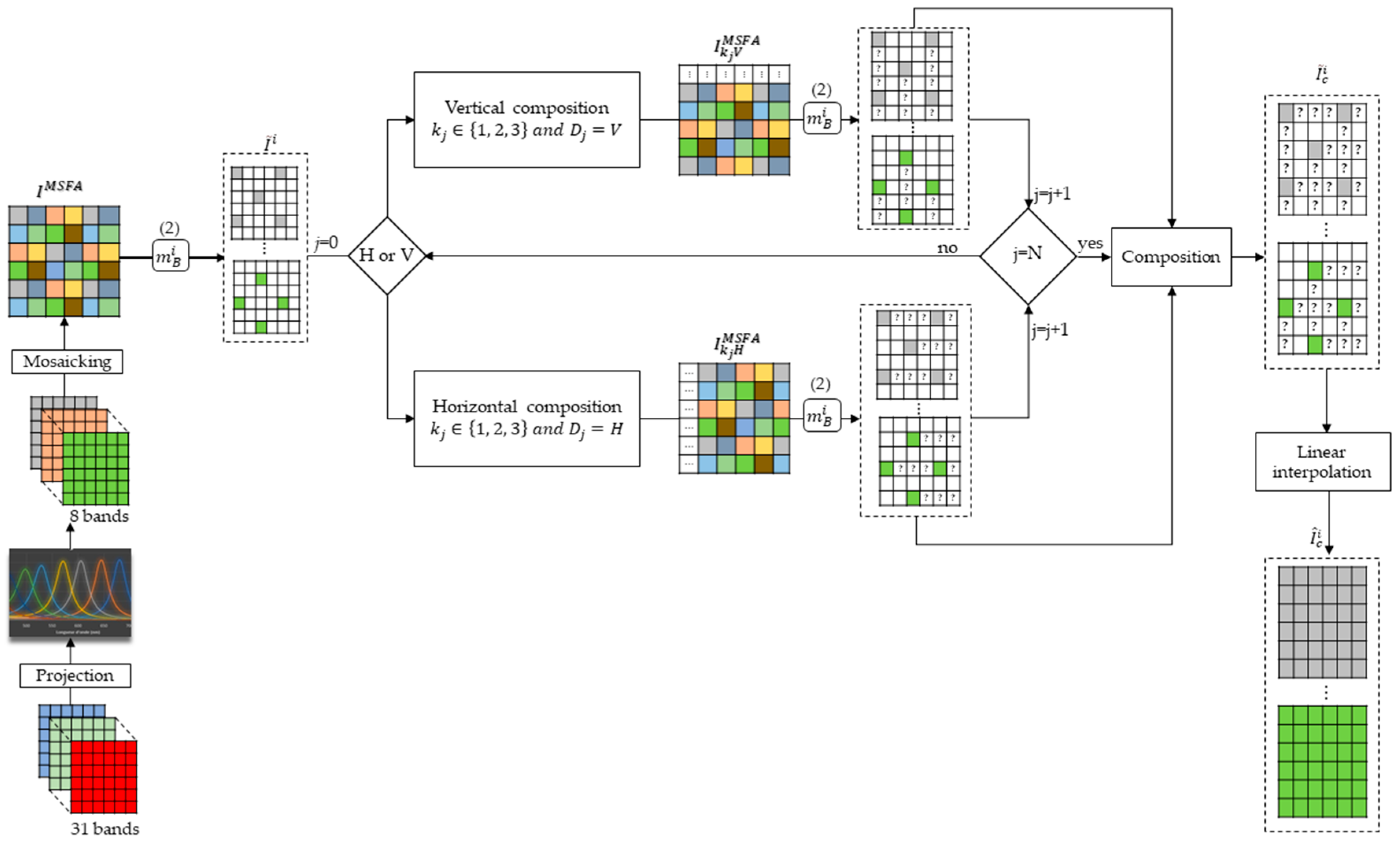 Jimaging 10 00140 g010