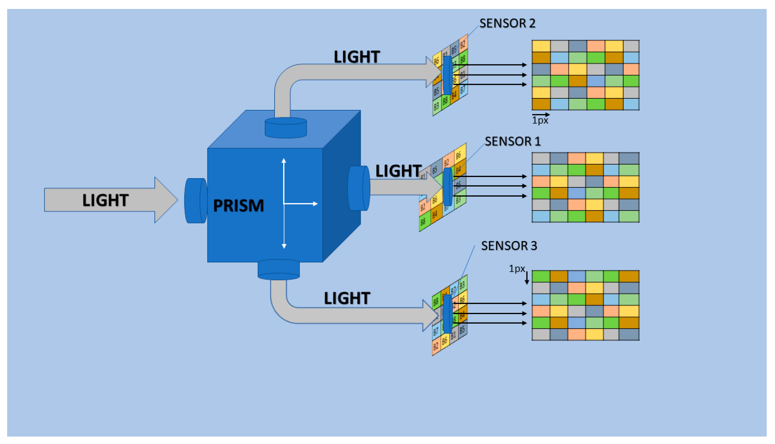 Jimaging 10 00140 g014