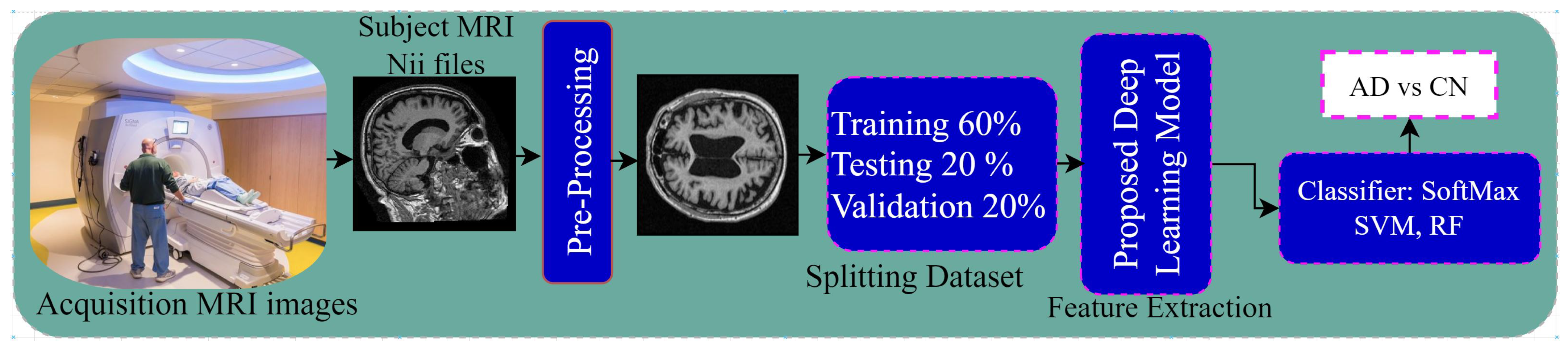 Jimaging 10 00141 g002