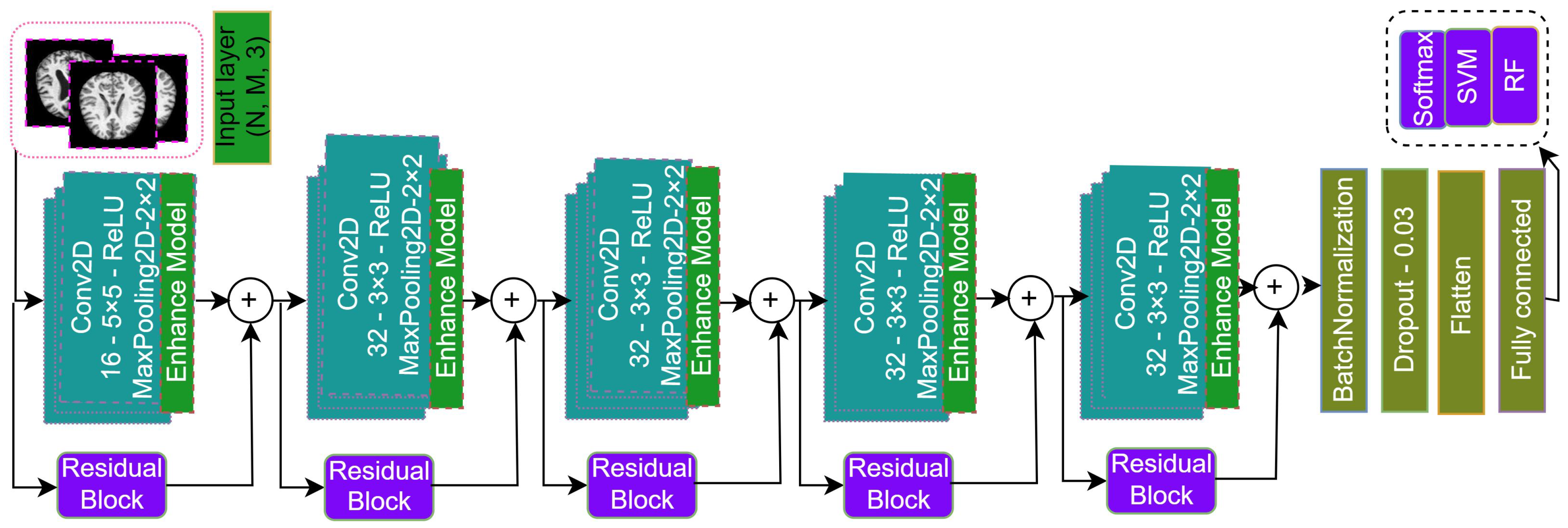 Jimaging 10 00141 g003