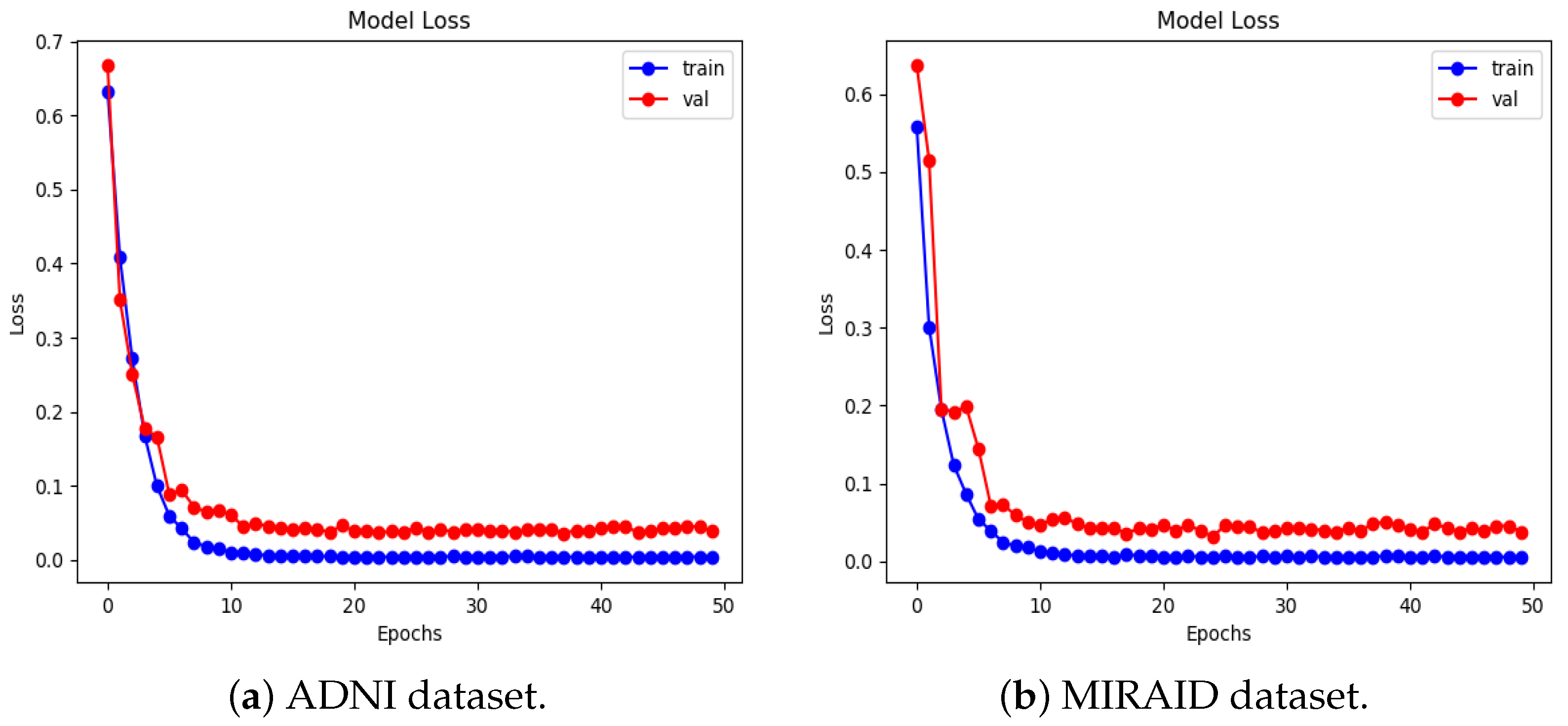 Jimaging 10 00141 g006