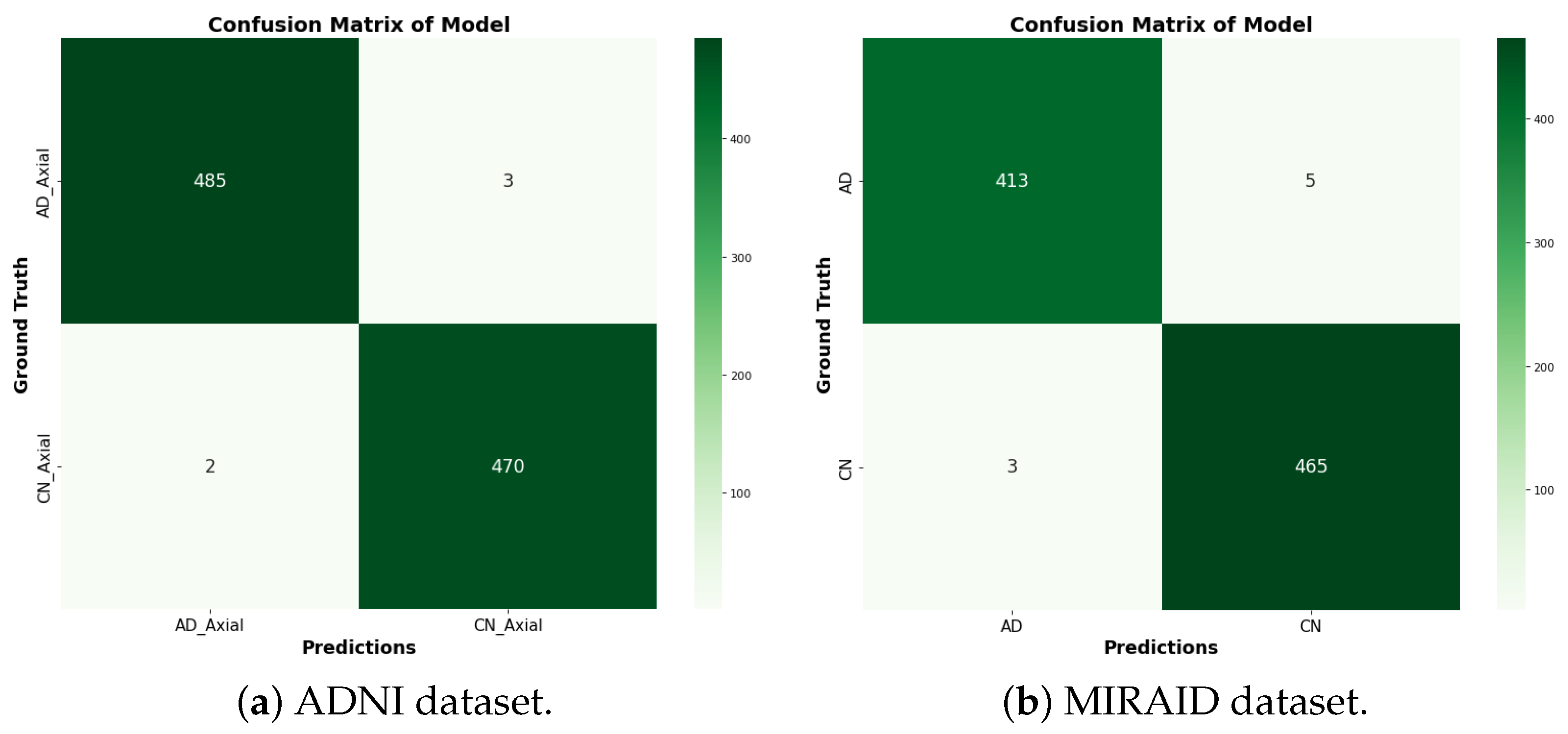Jimaging 10 00141 g008