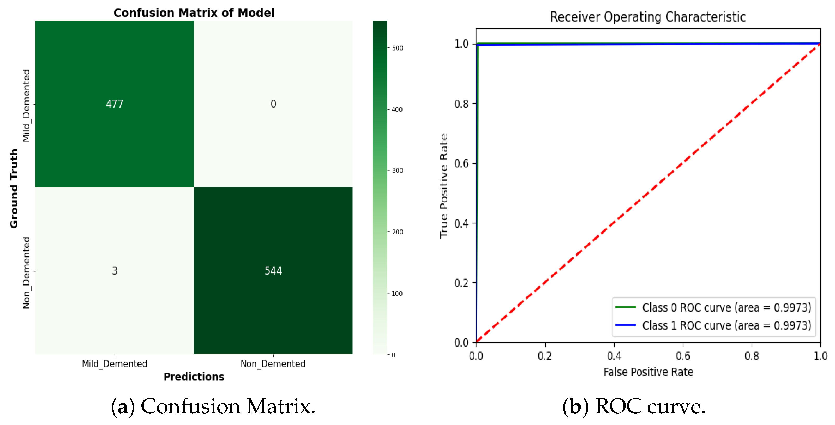 Jimaging 10 00141 g010