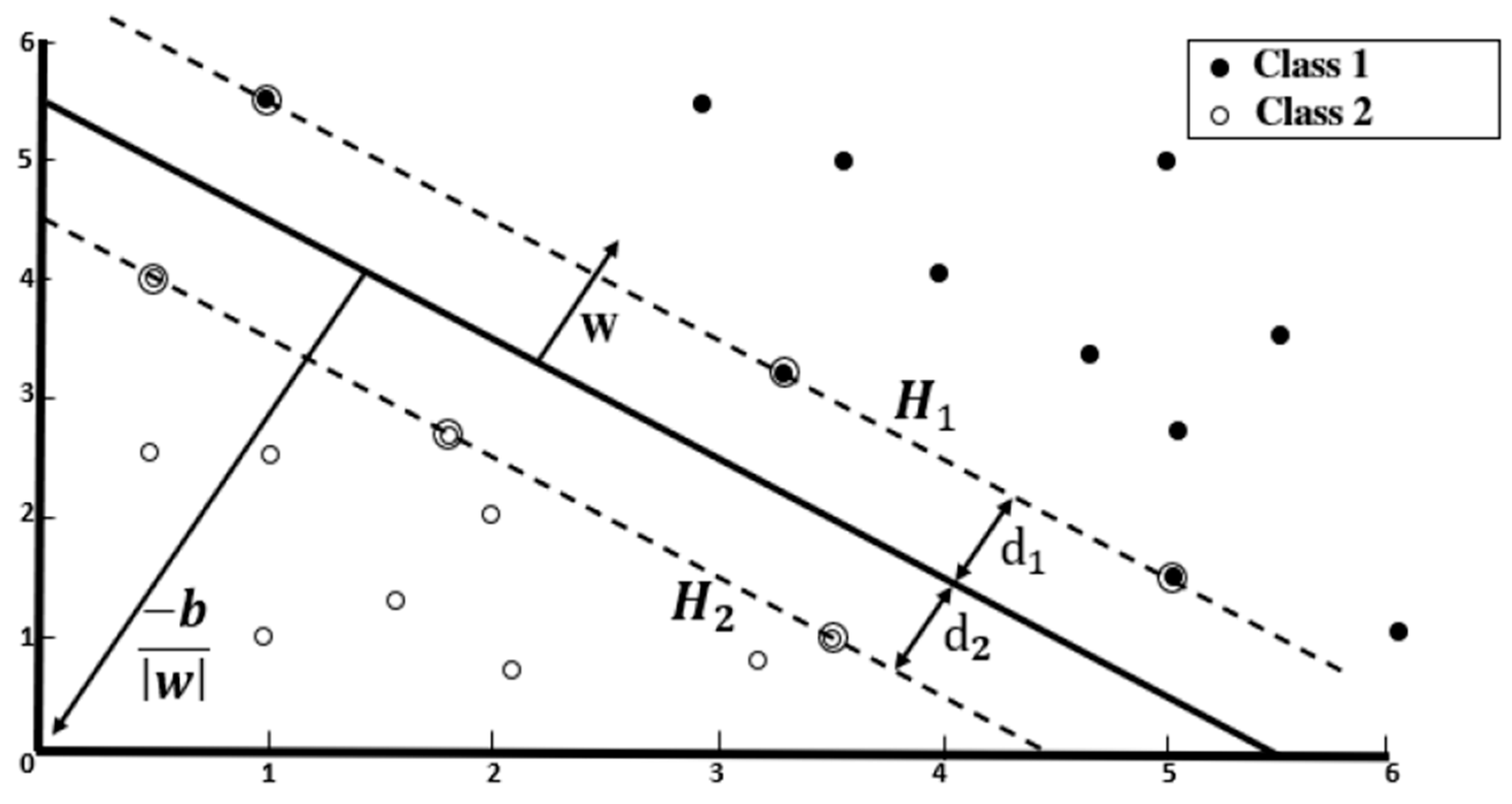 Jimaging 10 00142 g008