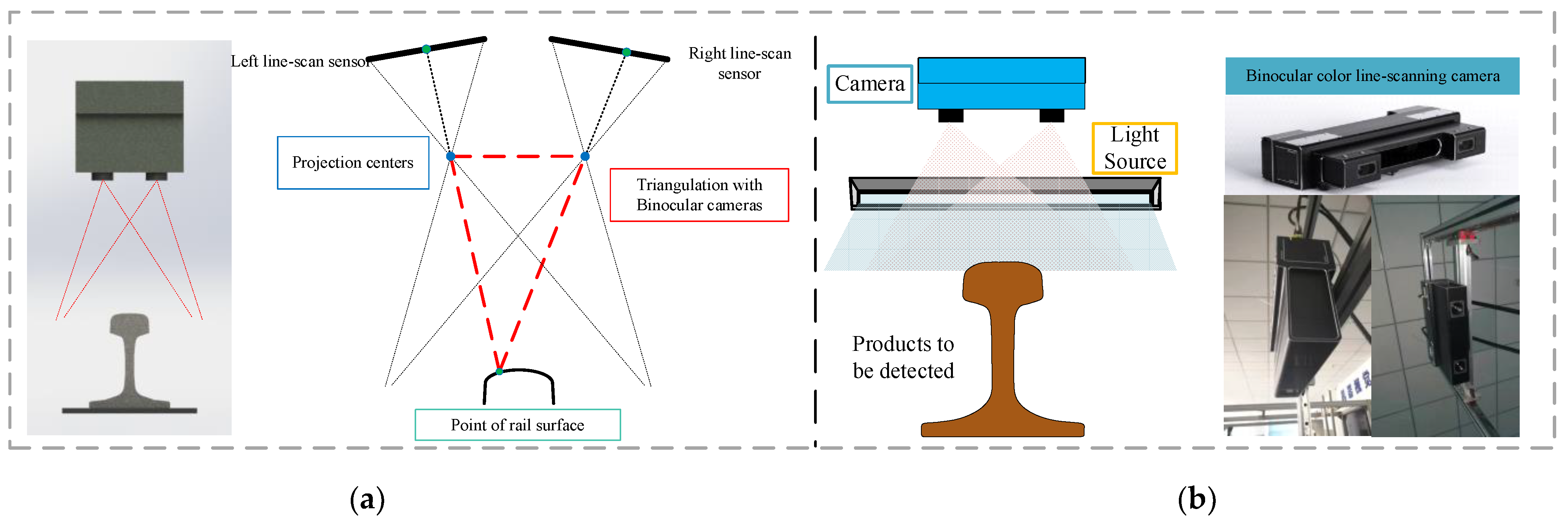Jimaging 10 00144 g001