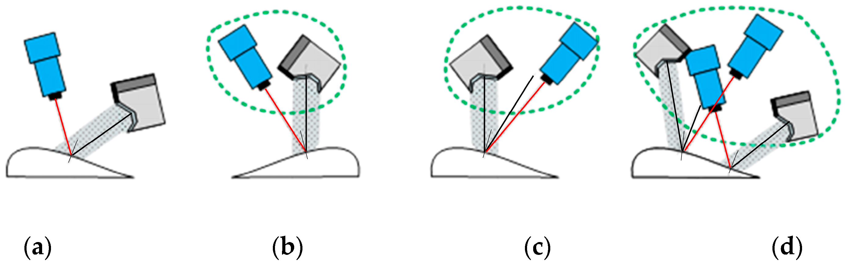Jimaging 10 00144 g002