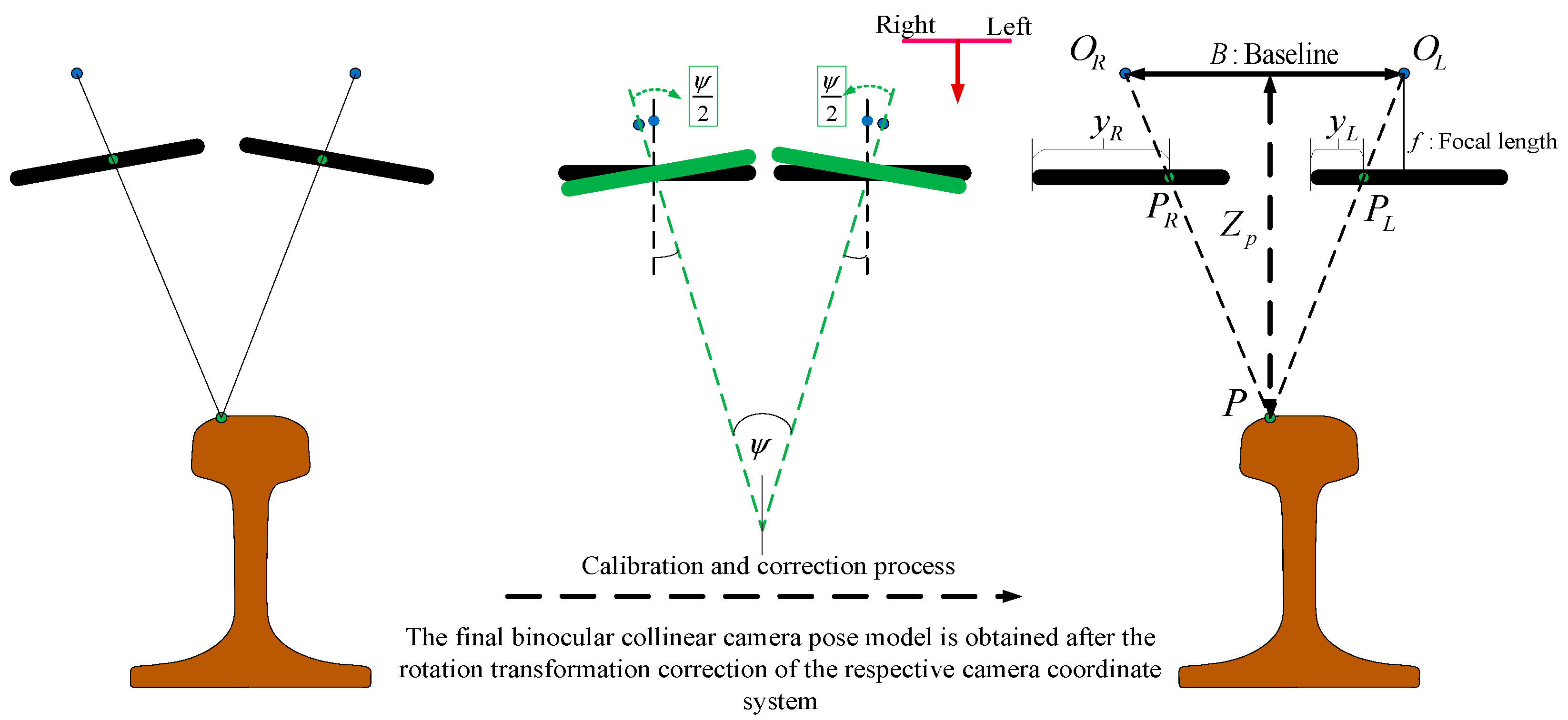 Jimaging 10 00144 g007