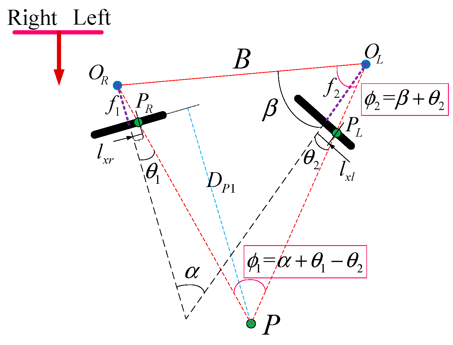 Jimaging 10 00144 g008
