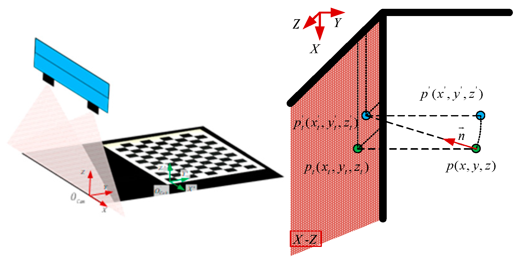 Jimaging 10 00144 g011