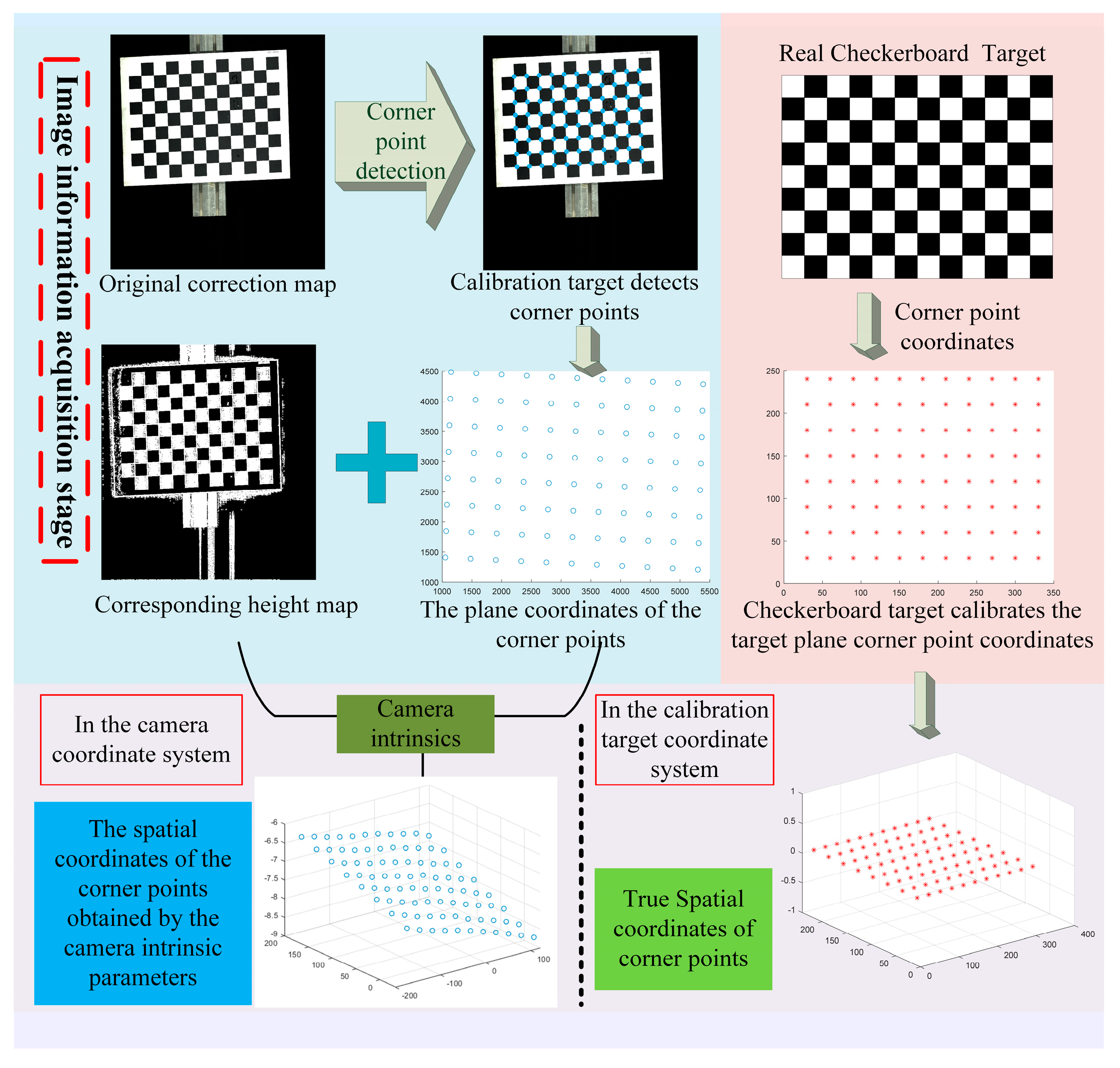Jimaging 10 00144 g012