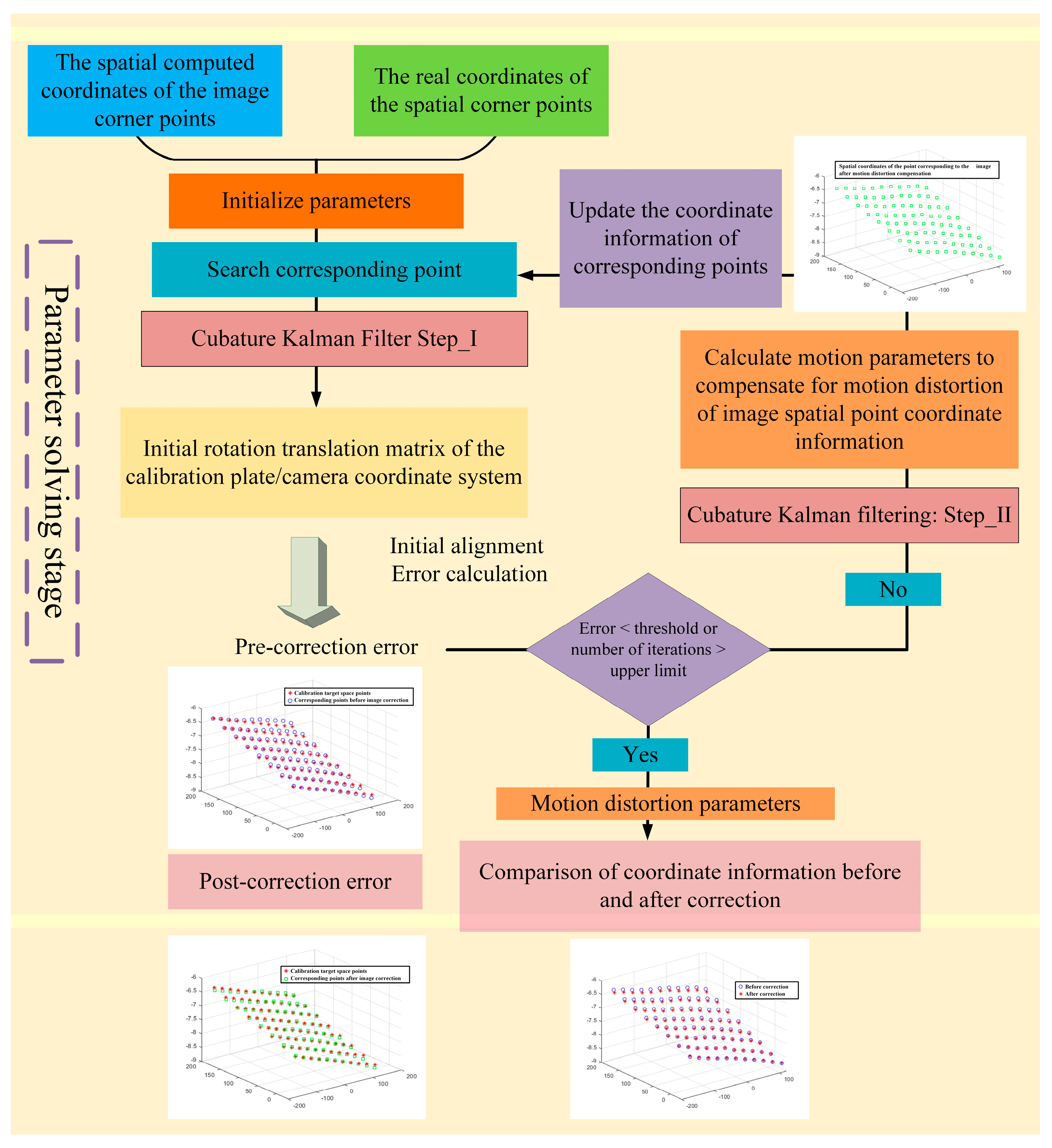 Jimaging 10 00144 g013