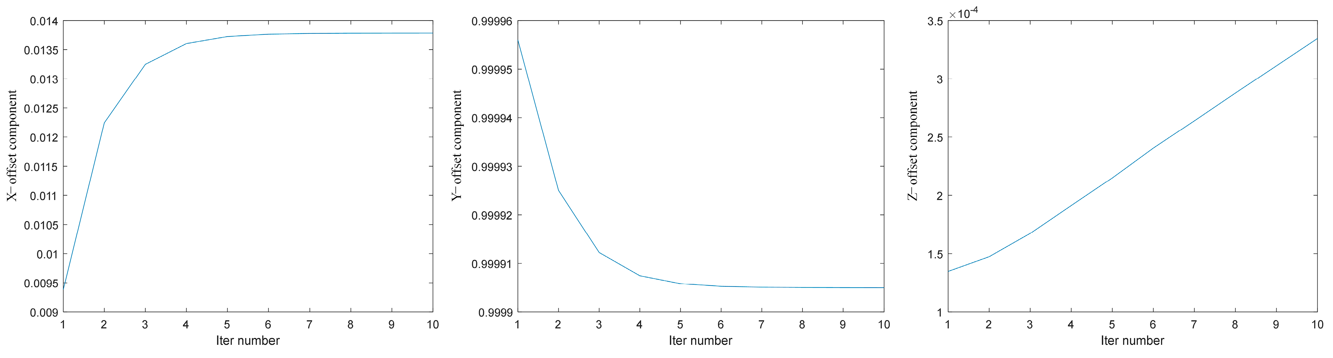 Jimaging 10 00144 g015